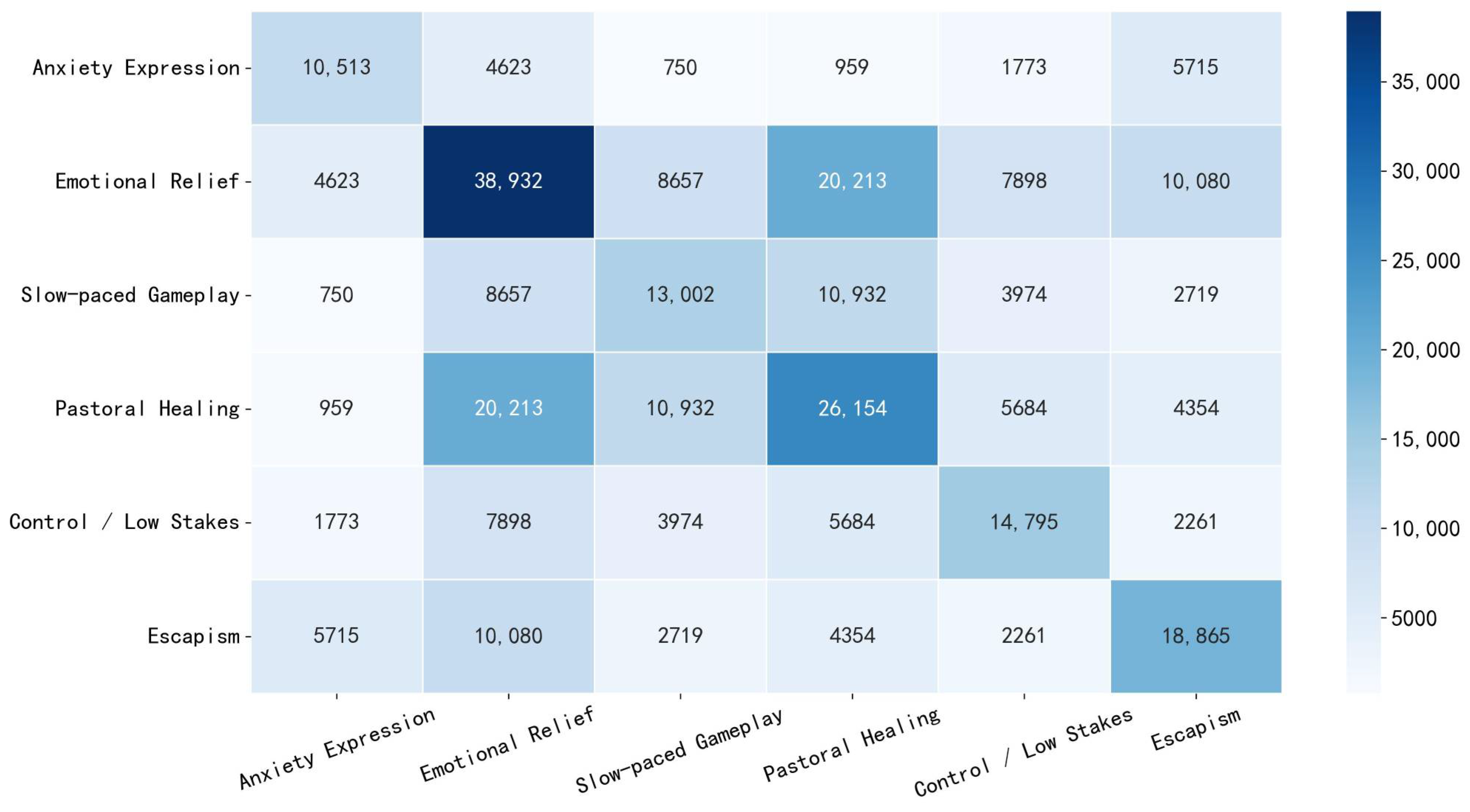 Systems 13 00540 g017