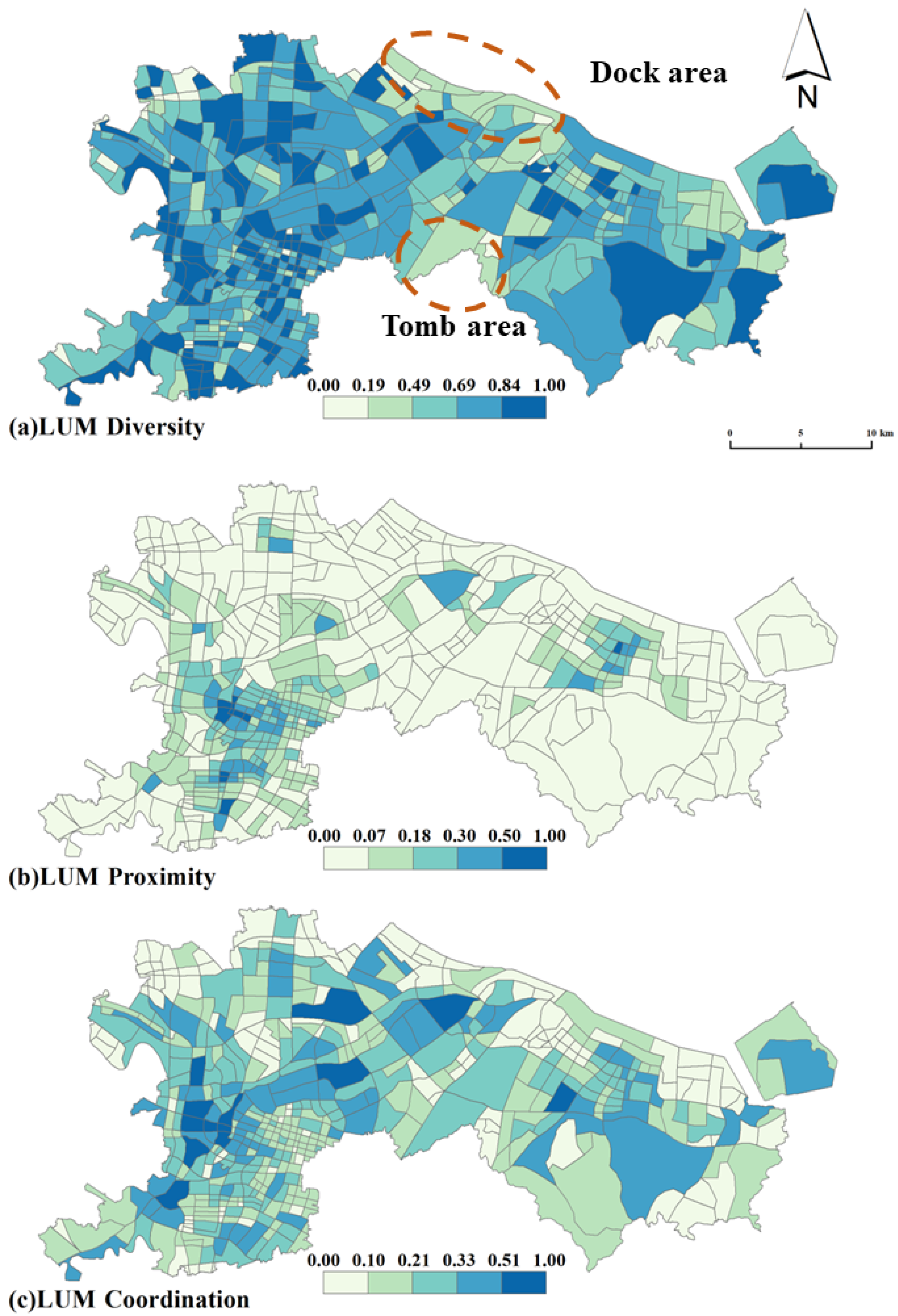 Systems 13 00542 g003
