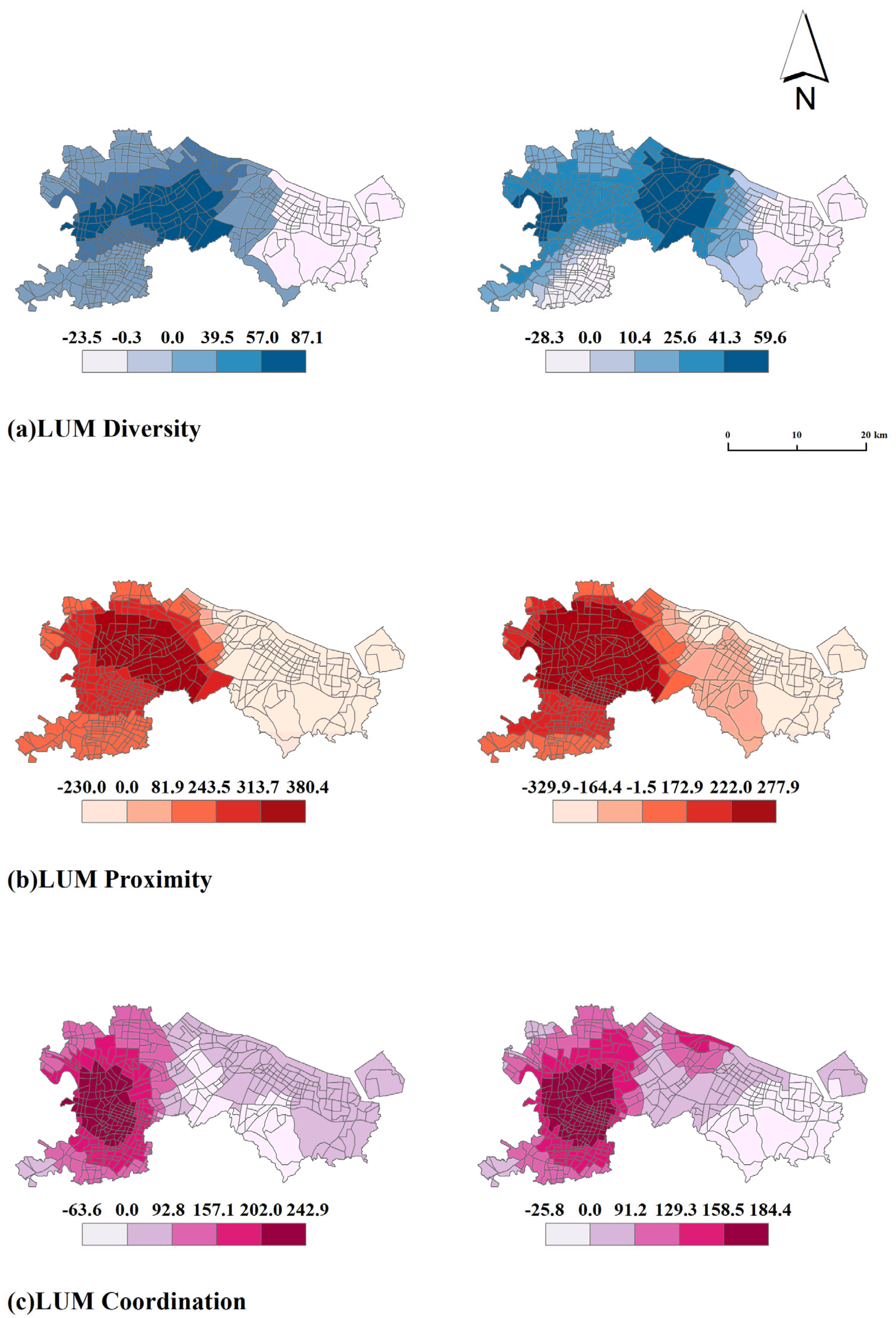 Systems 13 00542 g004