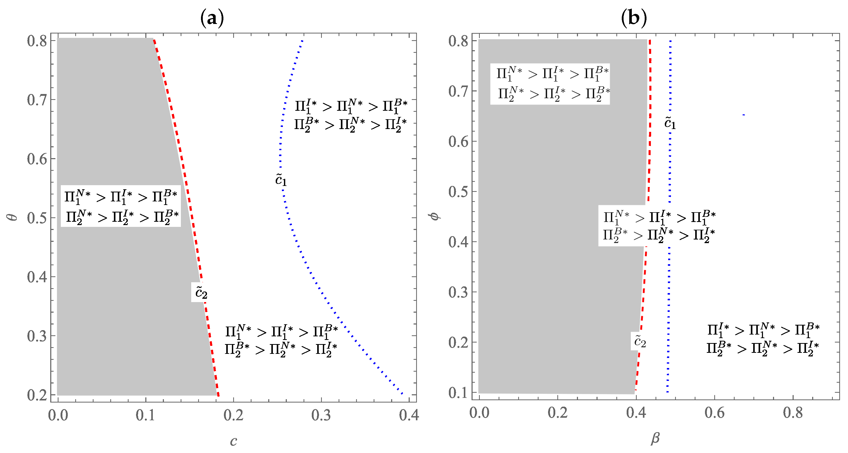 Systems 13 00552 g003 Systems 13 00552 g003