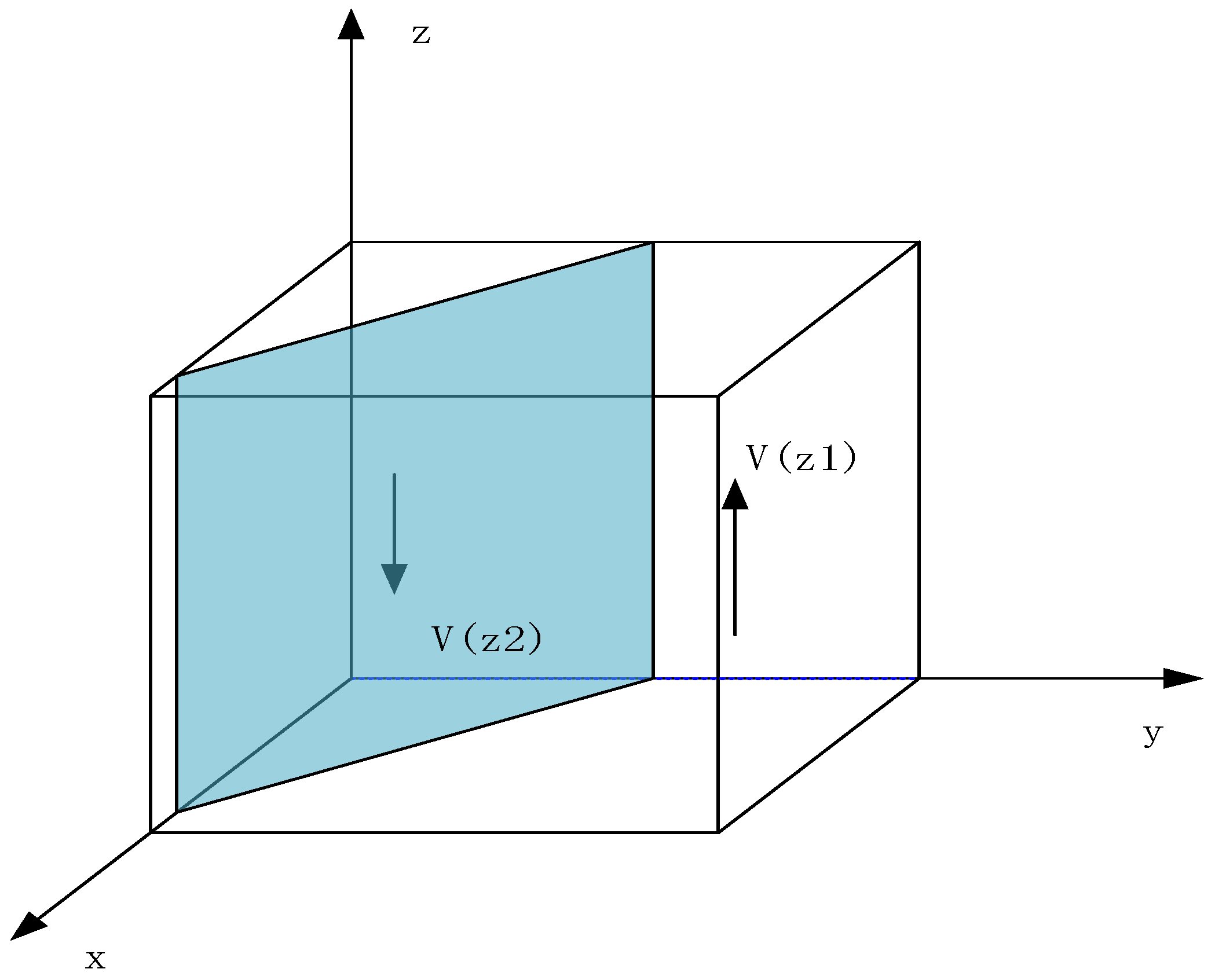 Systems 13 00558 g004