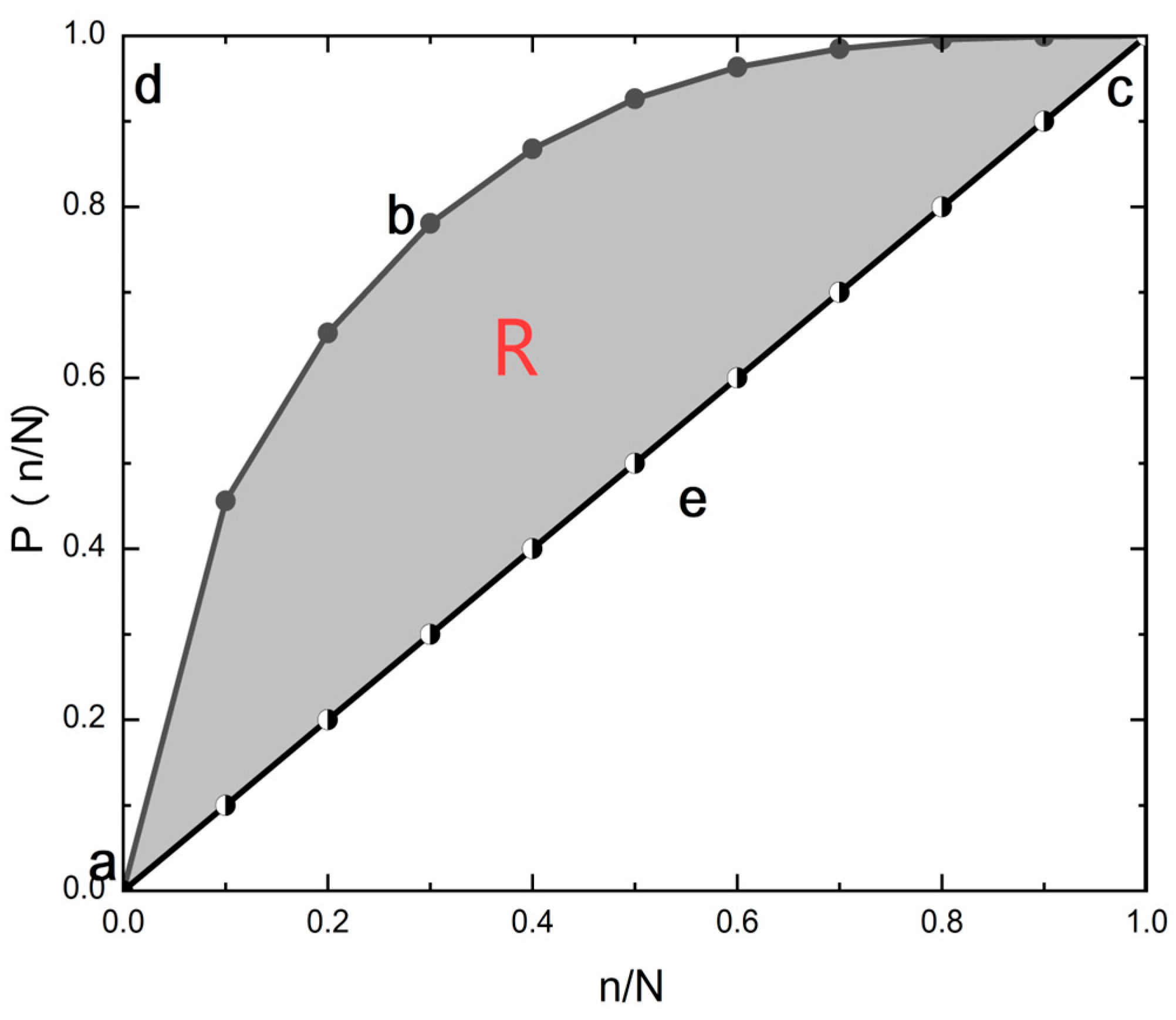 Systems 13 00563 g002