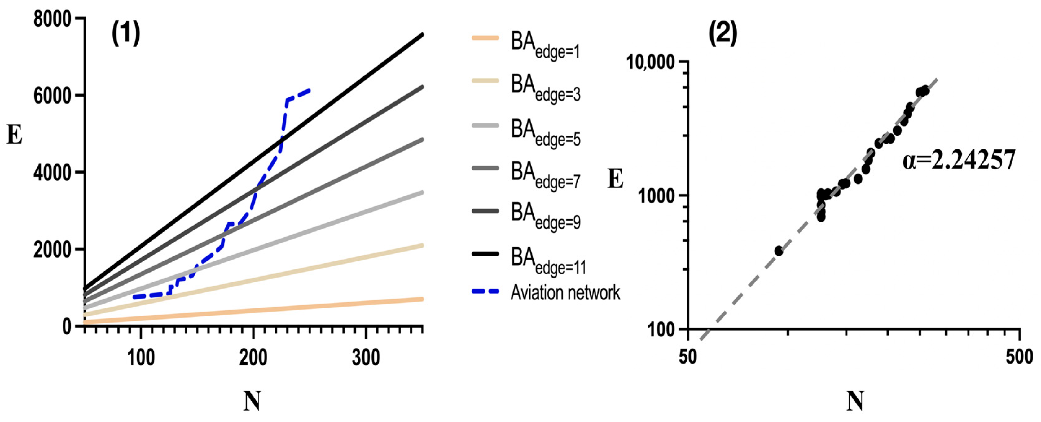 Systems 13 00563 g006