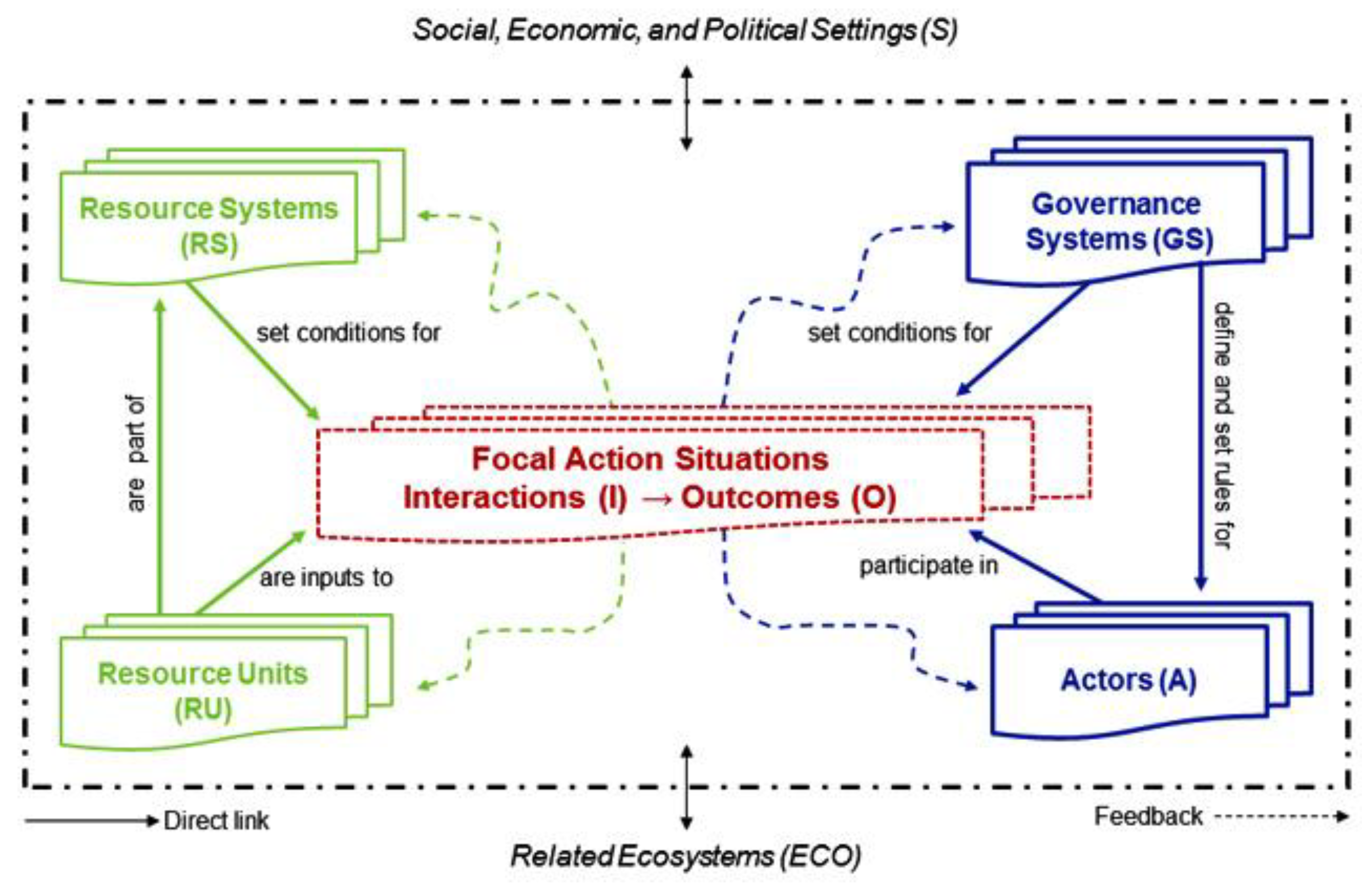 Systems 13 00566 g001