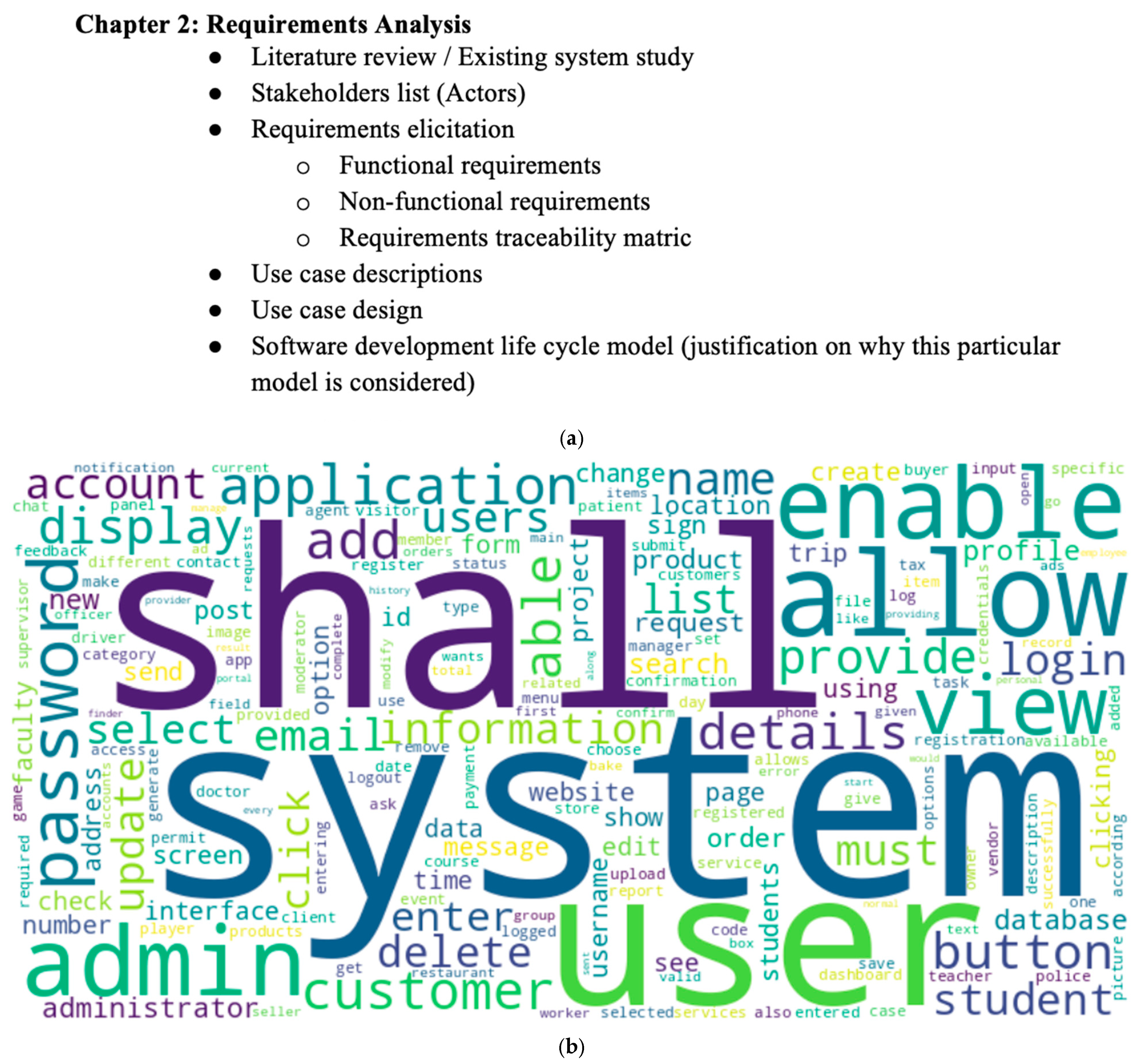 Systems 13 00567 g001a
