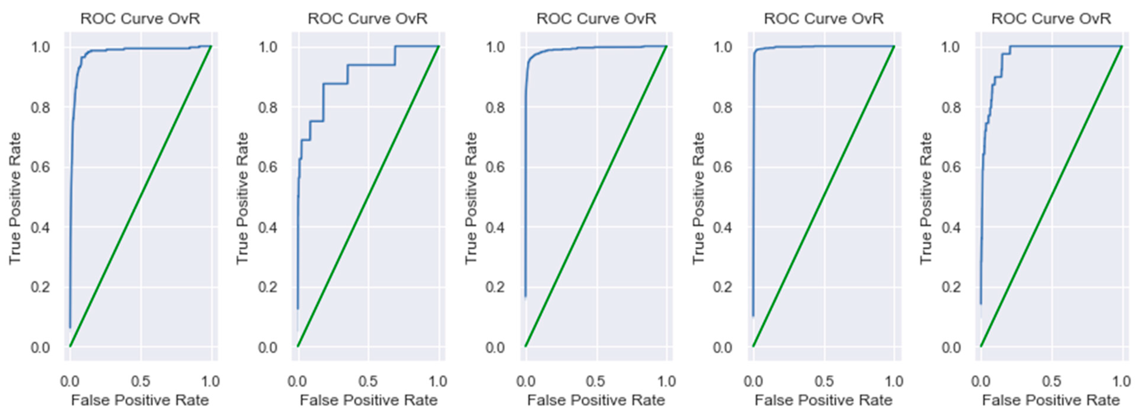 Systems 13 00567 g008