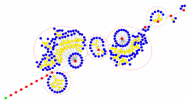 Systems 13 00568 i002