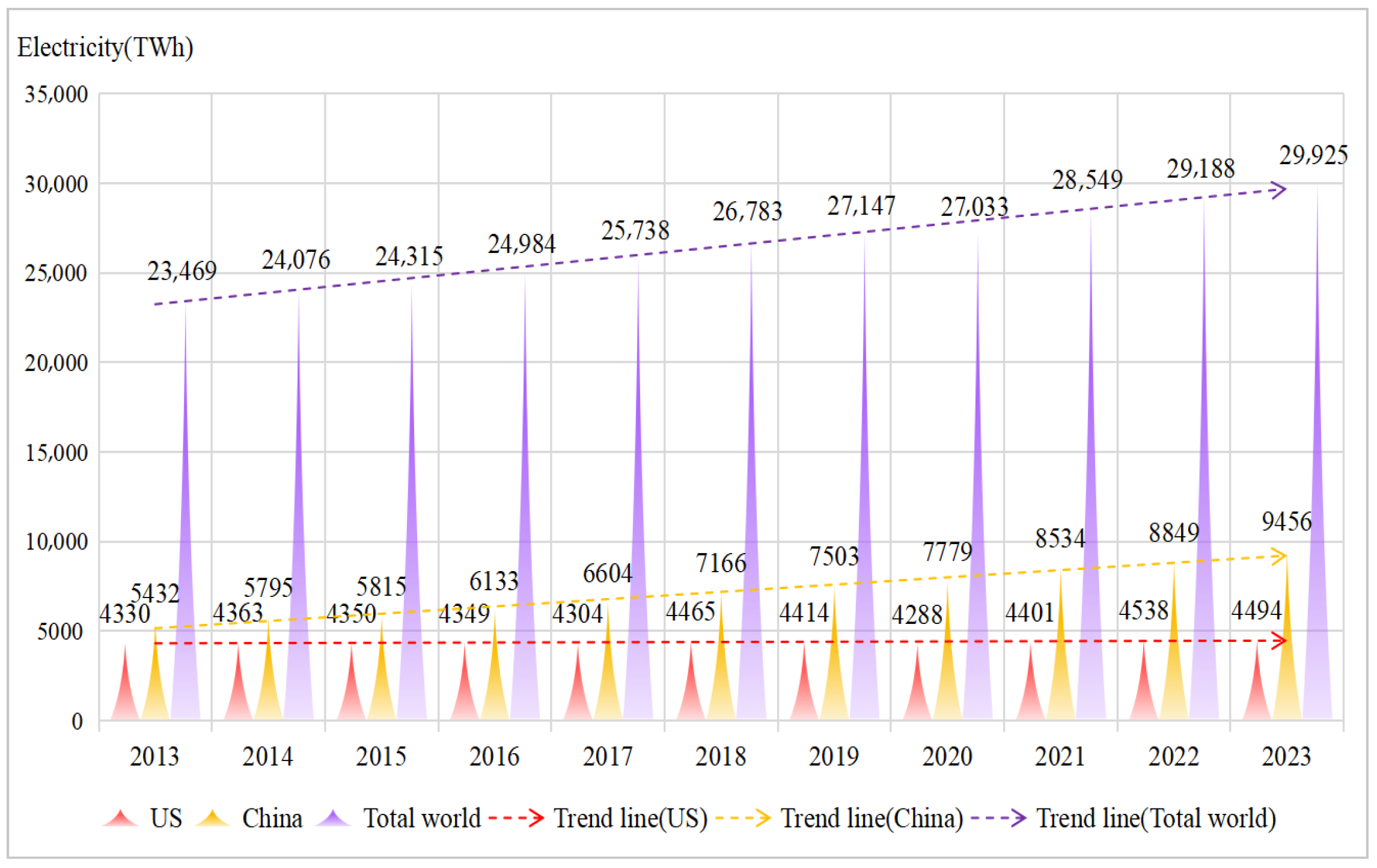 Systems 13 00579 g001