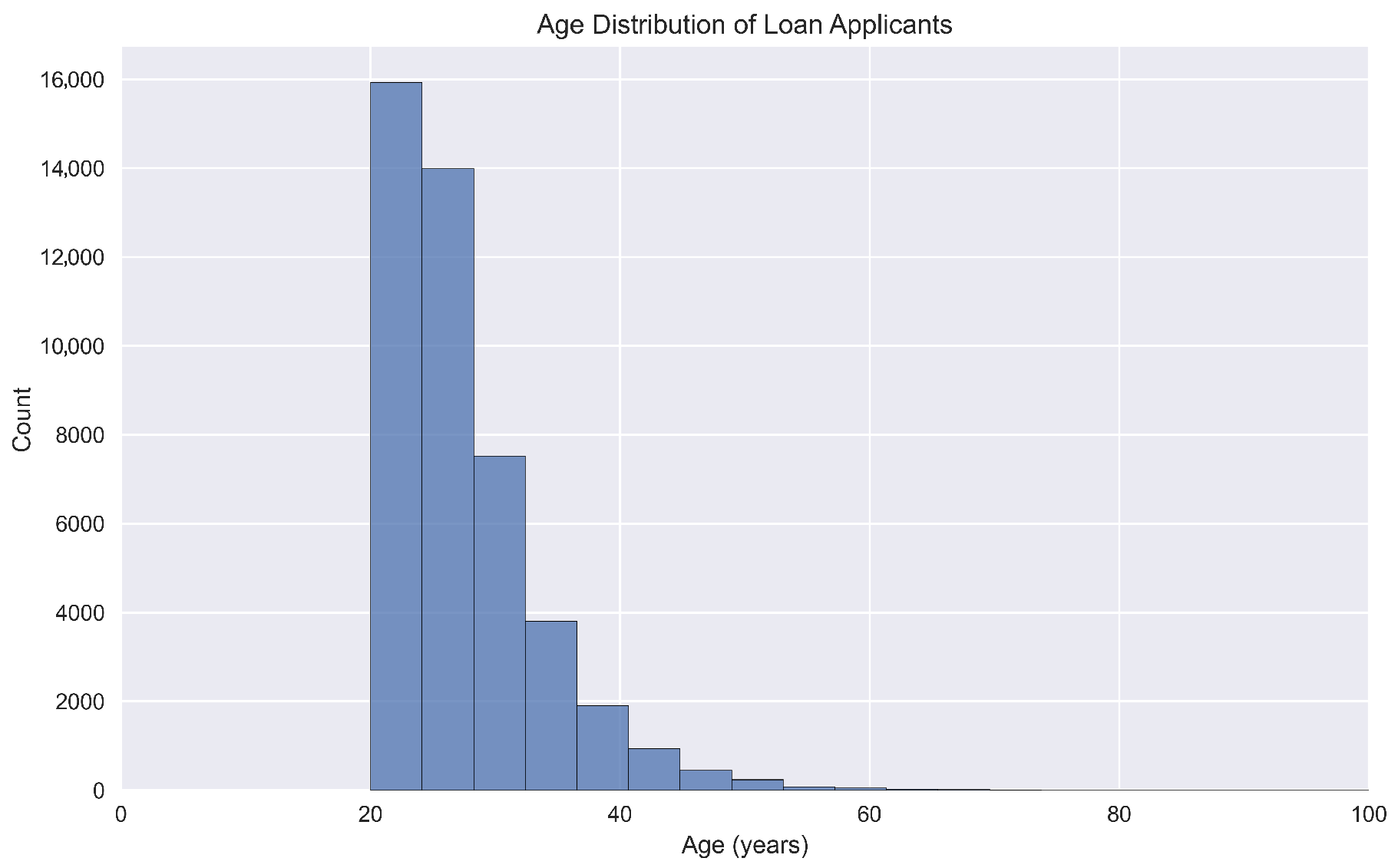 Systems 13 00581 g001
