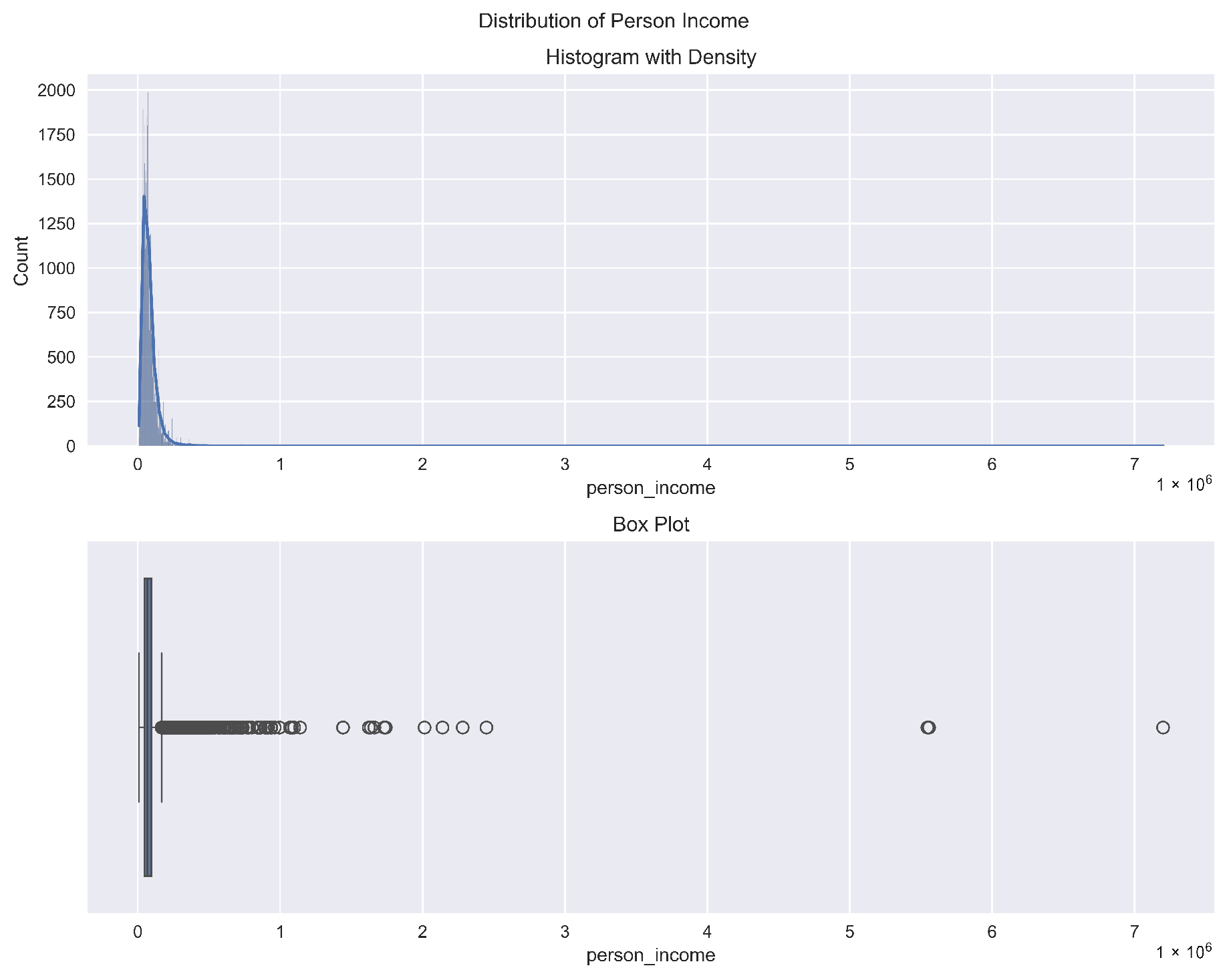 Systems 13 00581 g003