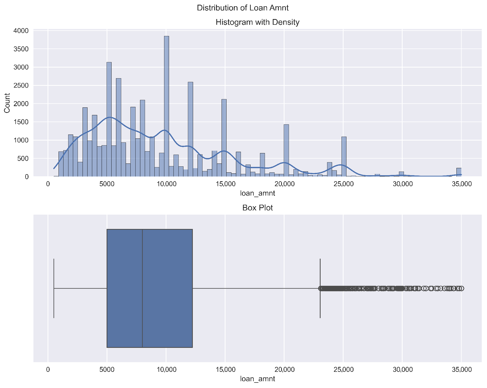 Systems 13 00581 g006