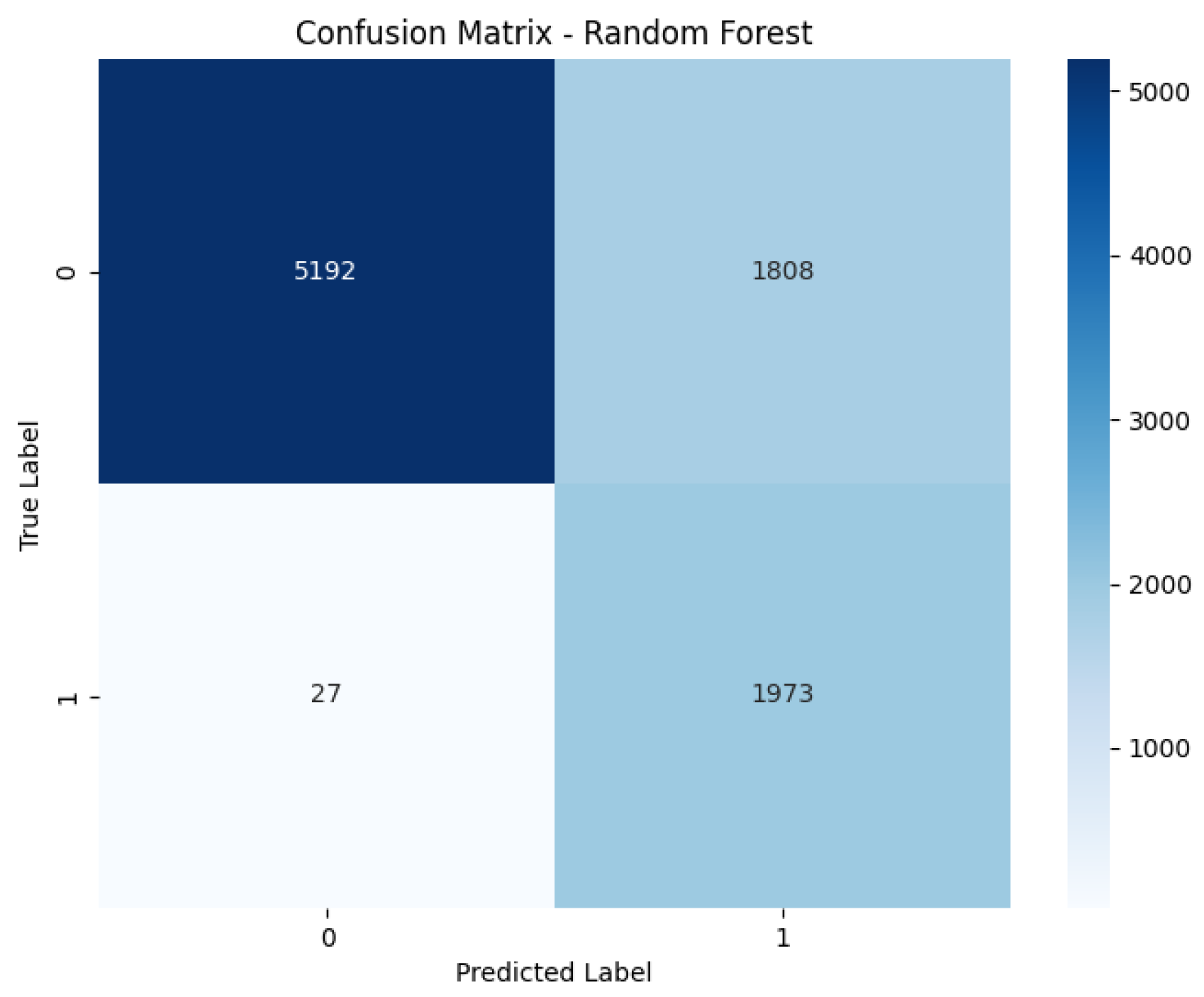 Systems 13 00581 g012