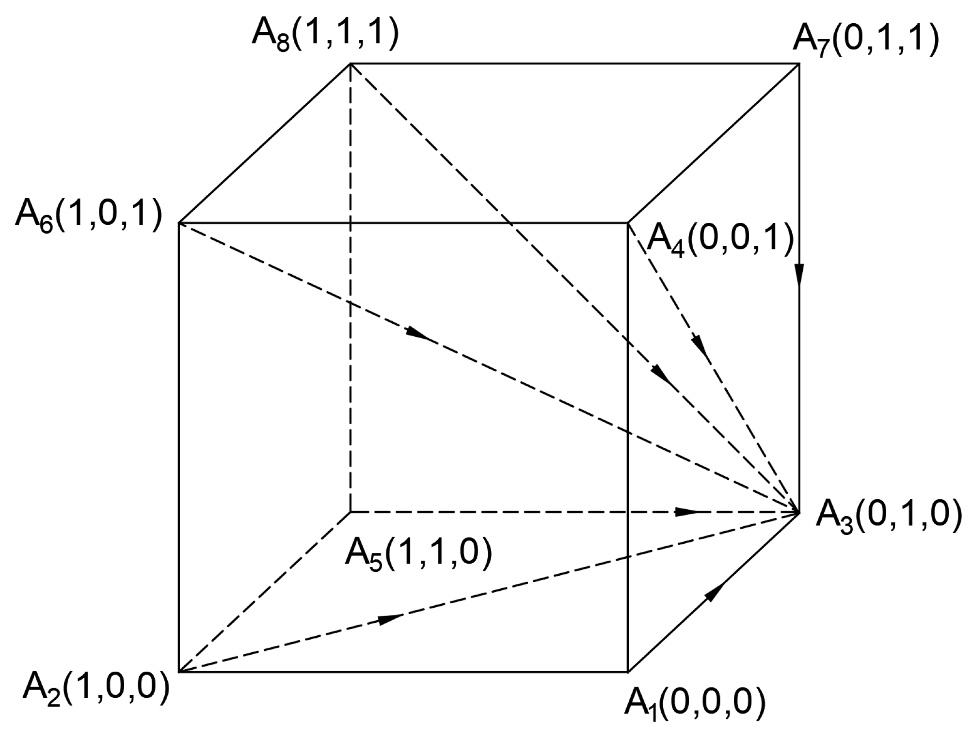 Systems 13 00590 g002