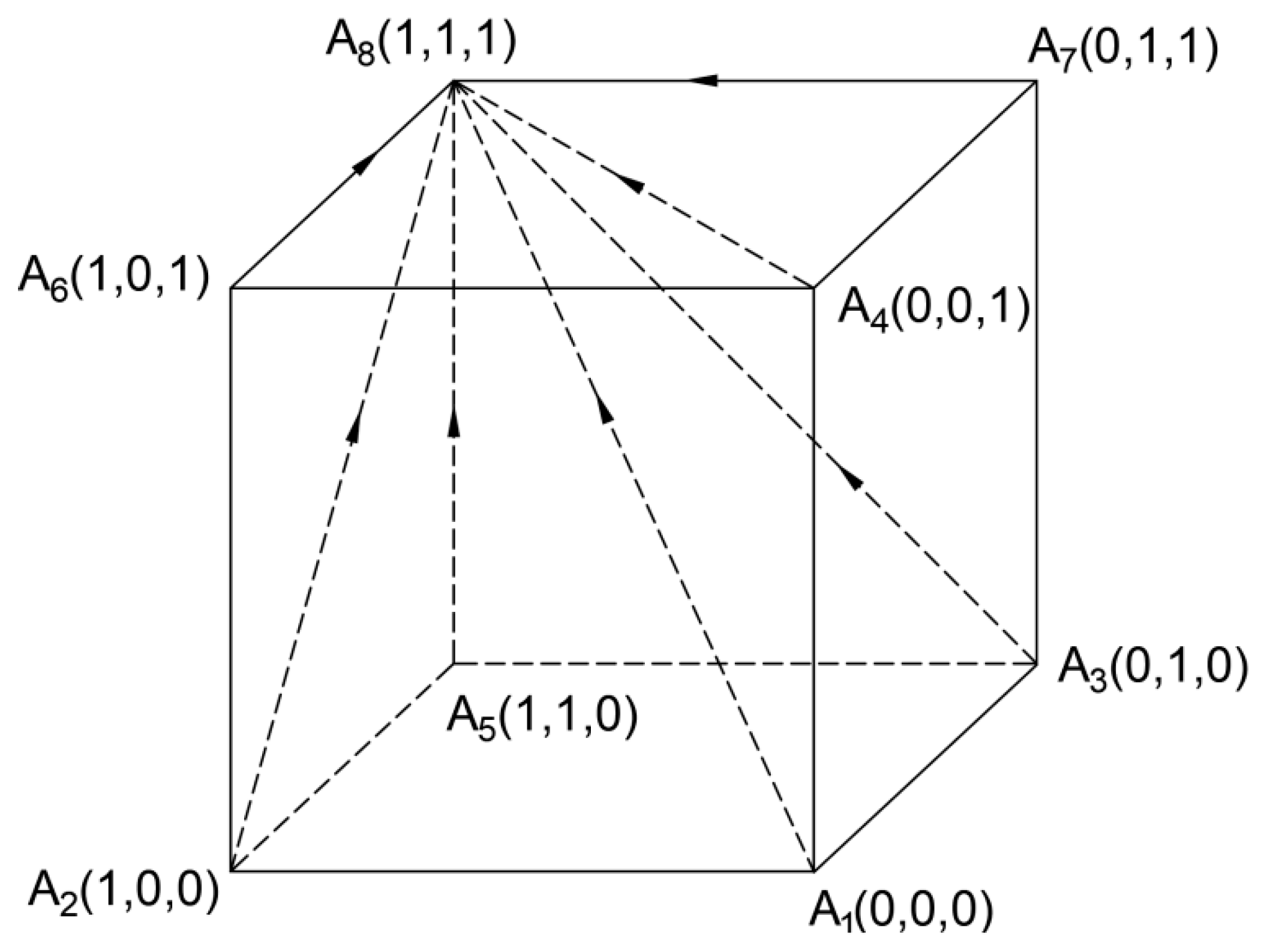 Systems 13 00590 g004