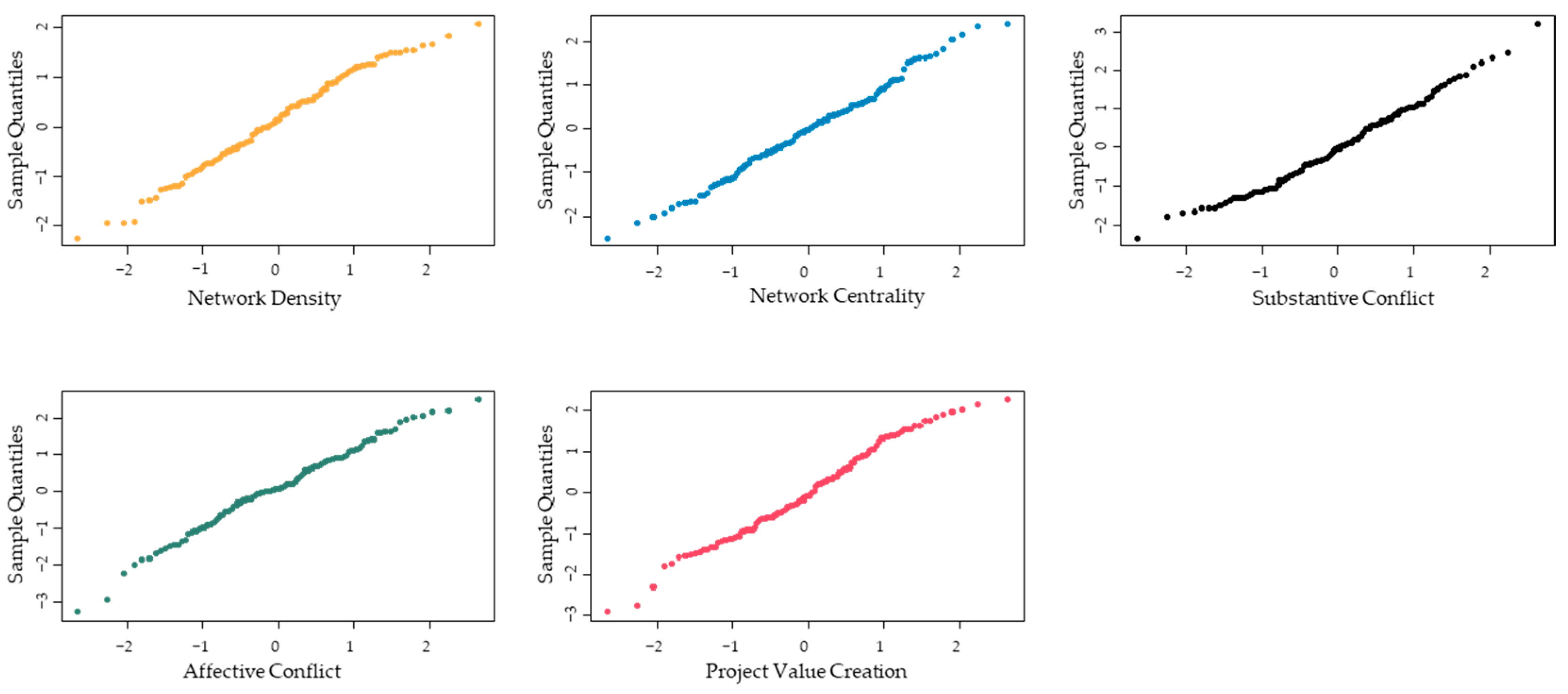 Systems 13 00594 g002