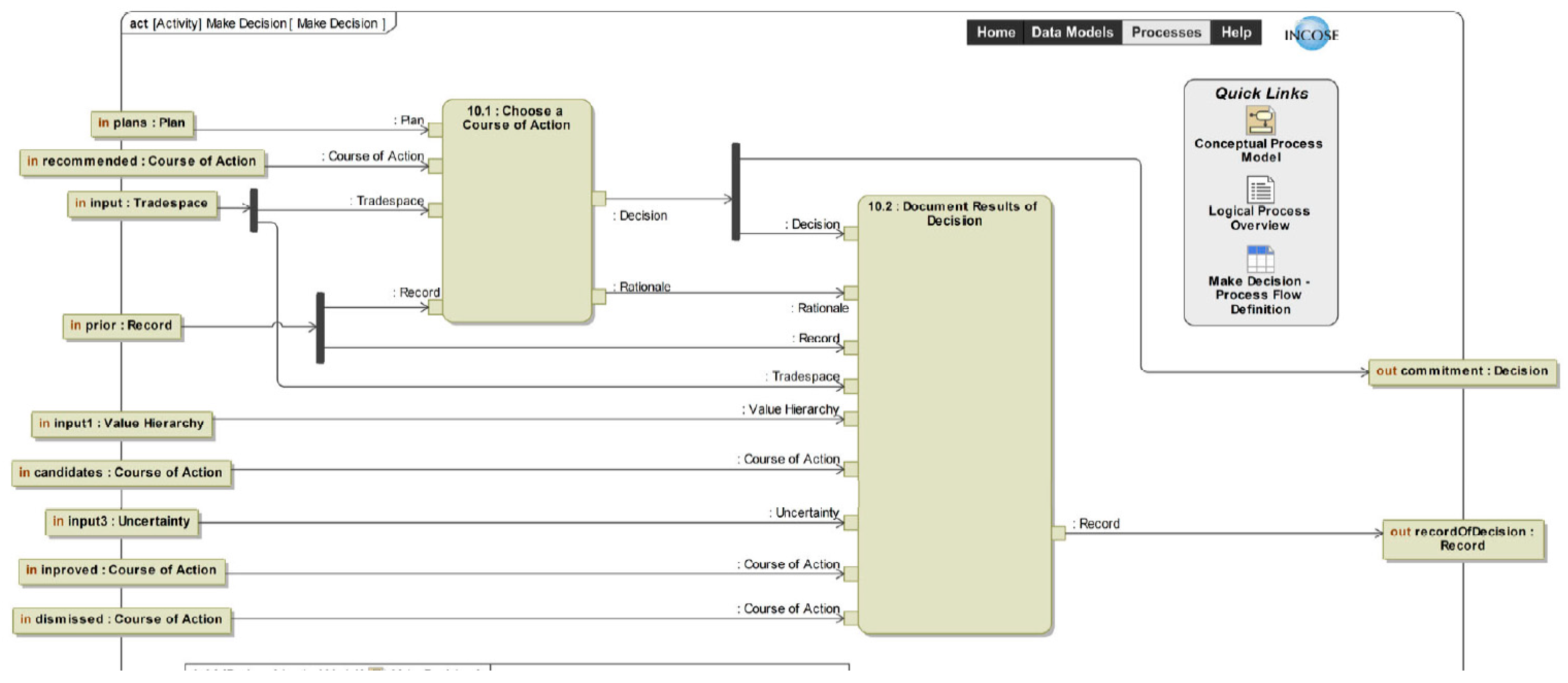 Systems 13 00596 g023