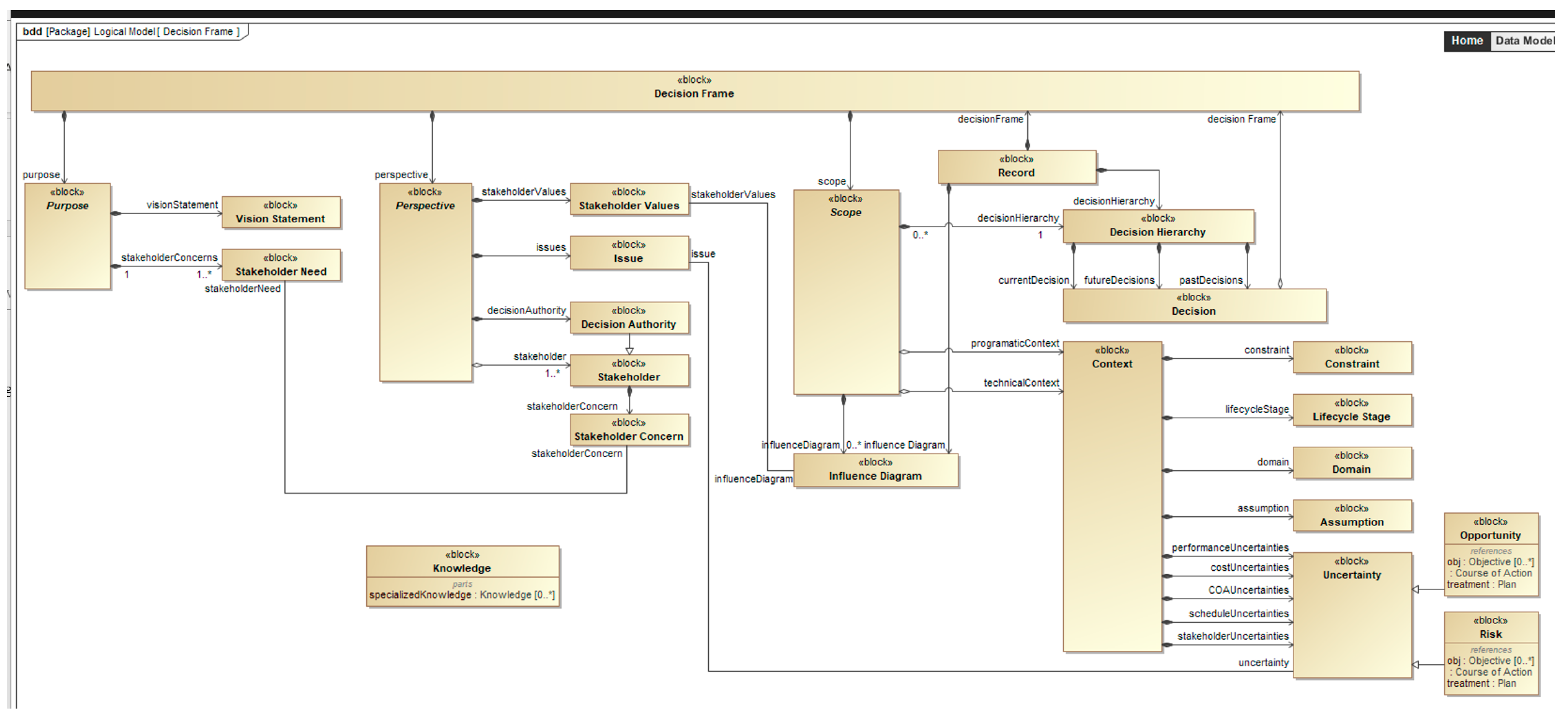 Systems 13 00596 g0a1