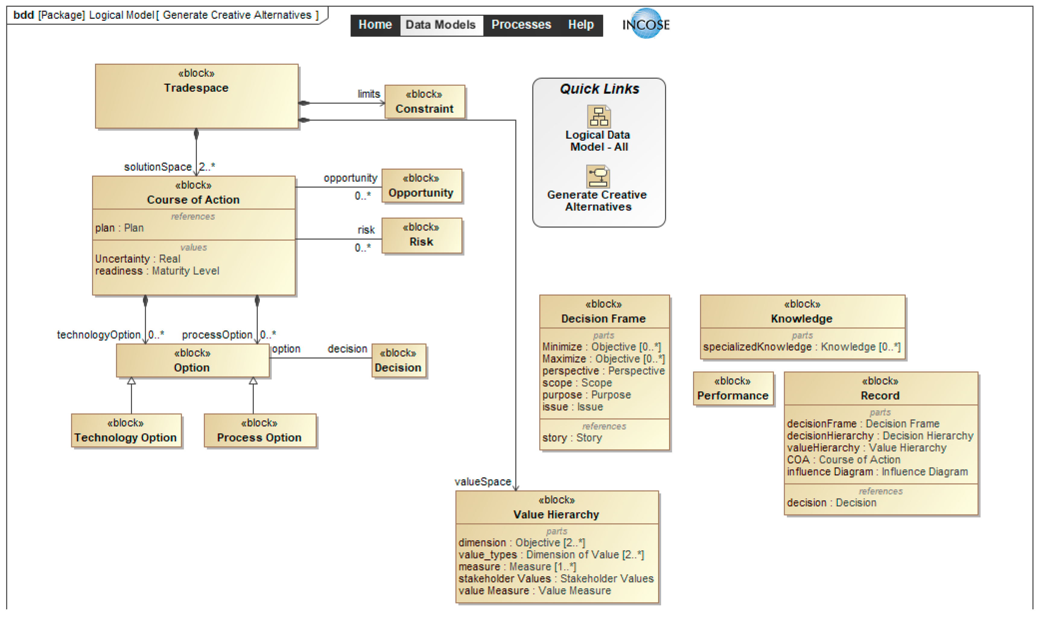 Systems 13 00596 g0a3