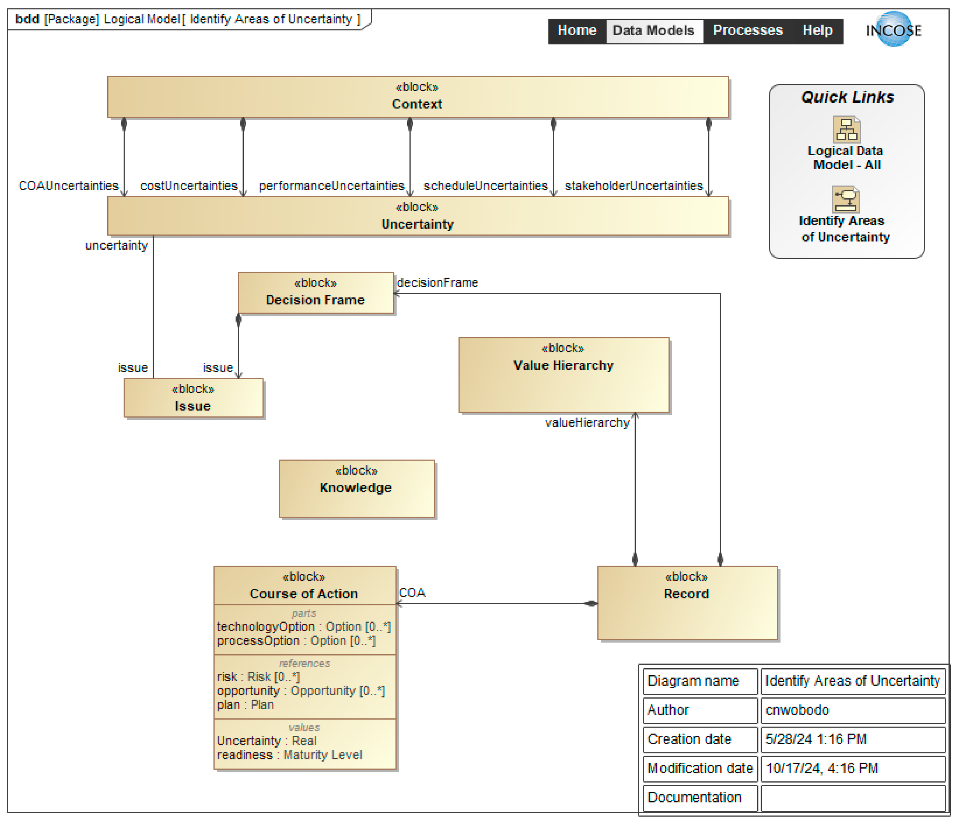 Systems 13 00596 g0a4