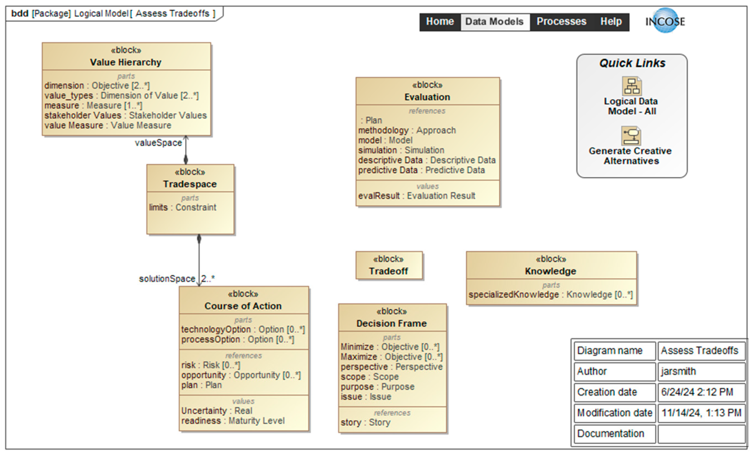 Systems 13 00596 g0a8