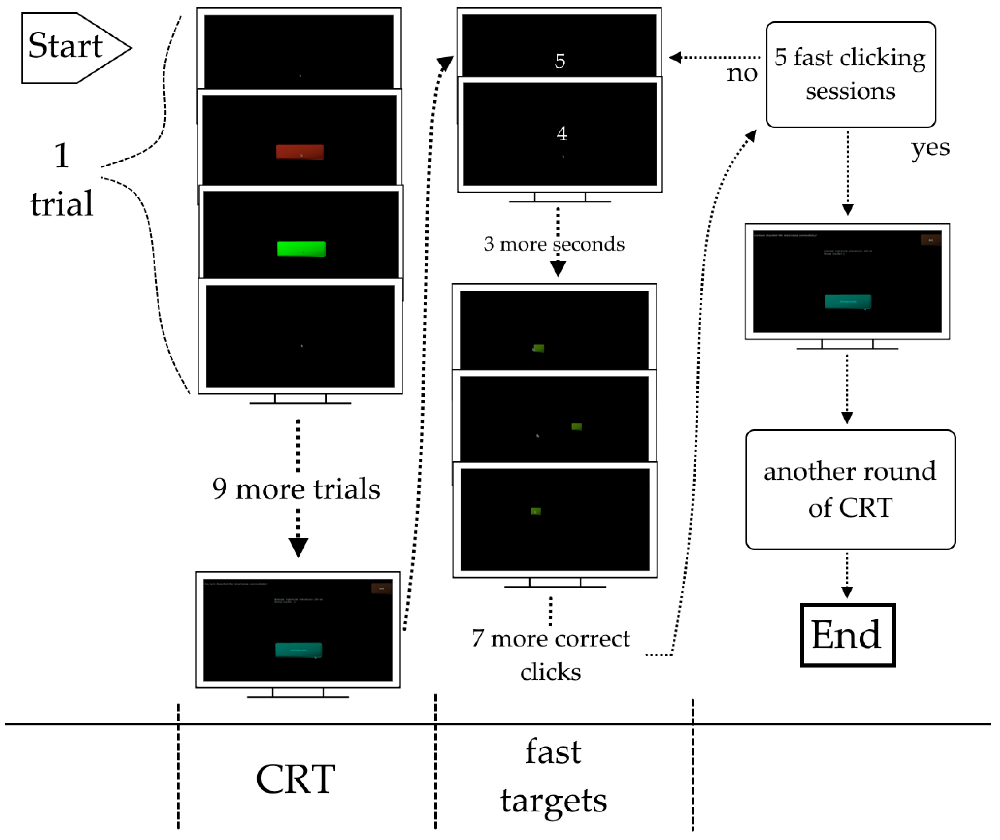 Systems 13 00597 g008