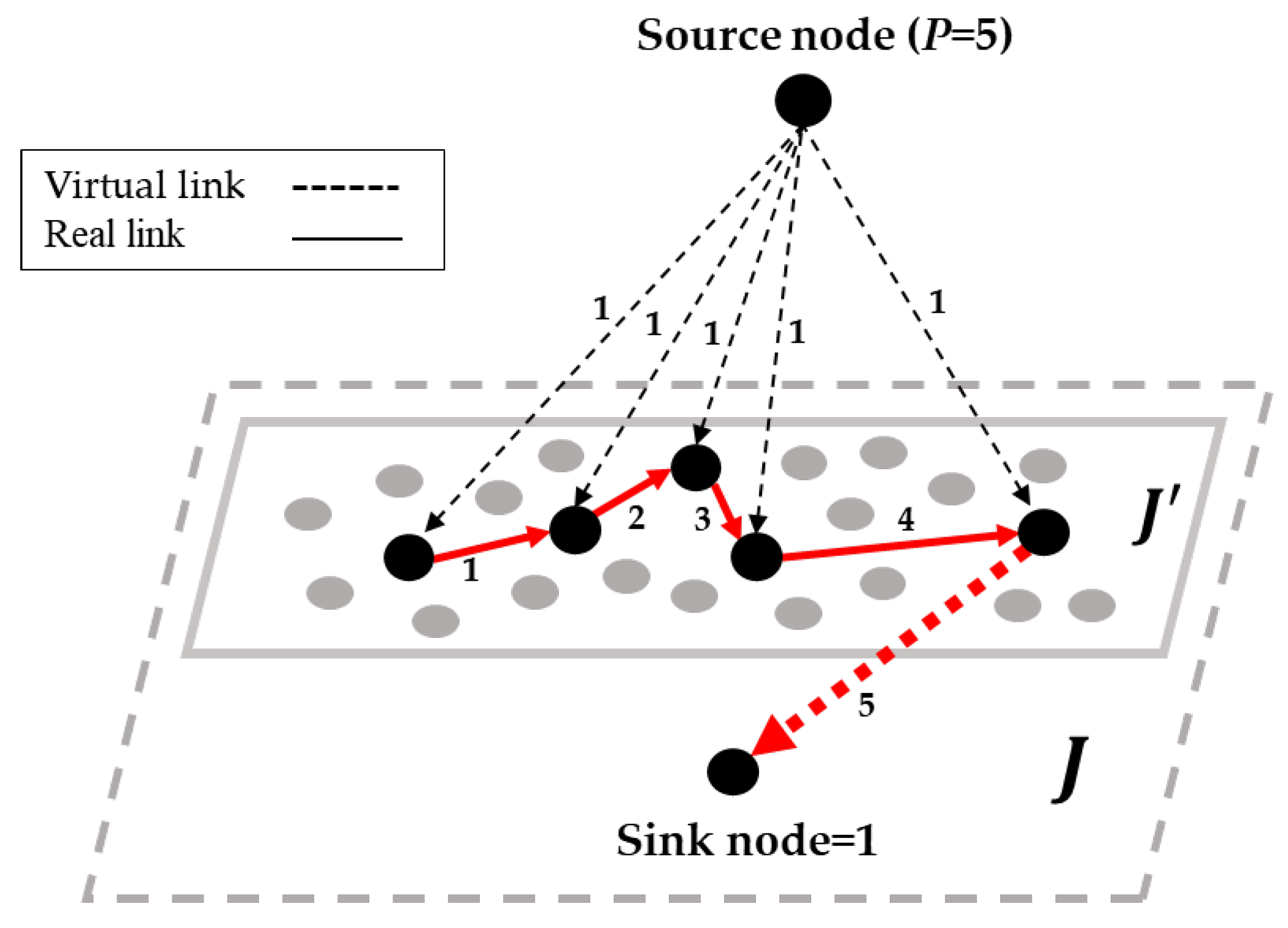 Systems 13 00607 g001