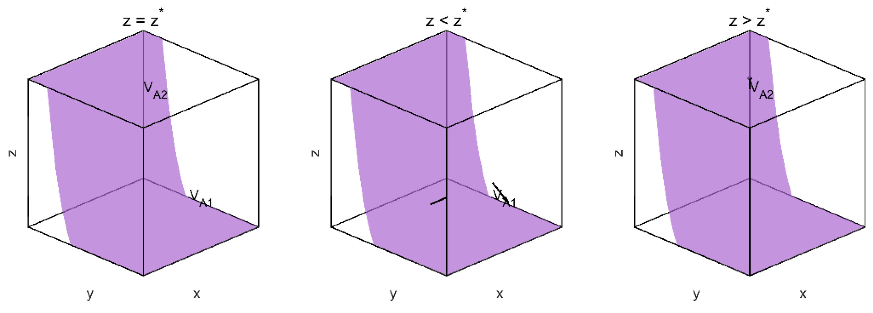 Systems 13 00610 g004