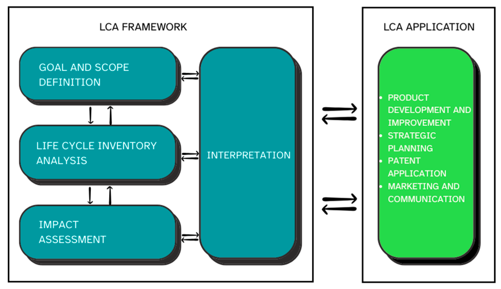 Systems 13 00611 g001