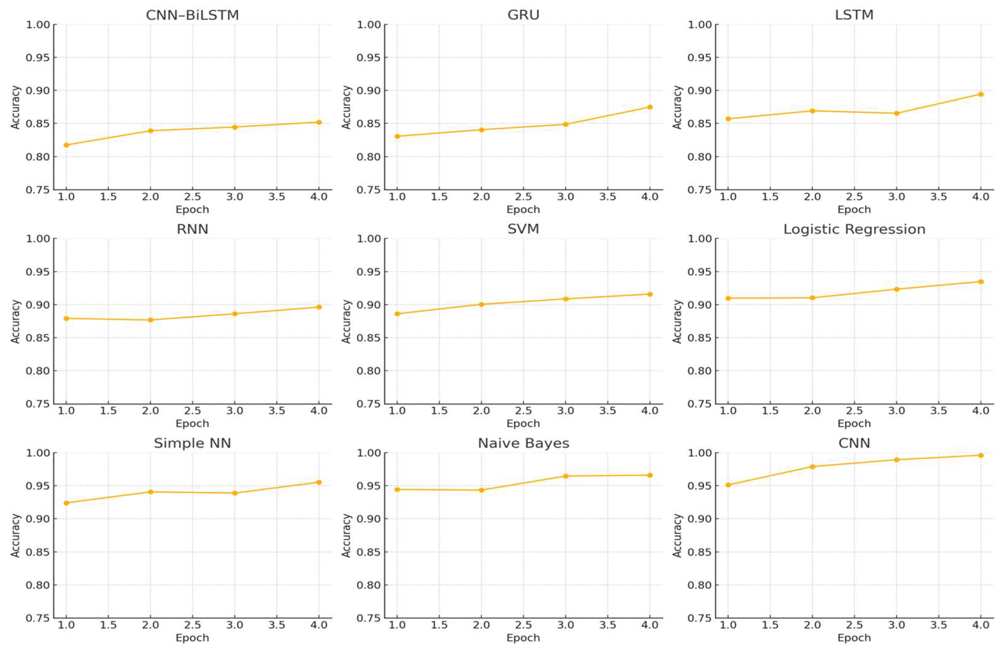 Systems 13 00612 g011