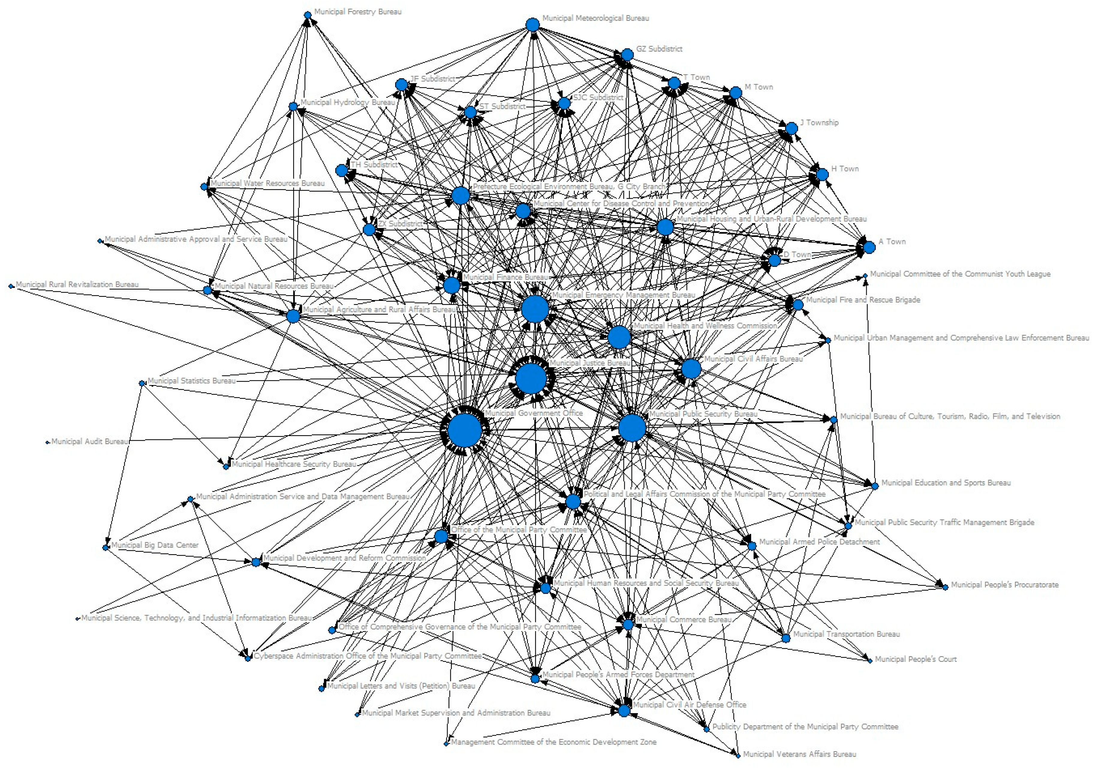 Systems 13 00617 g002