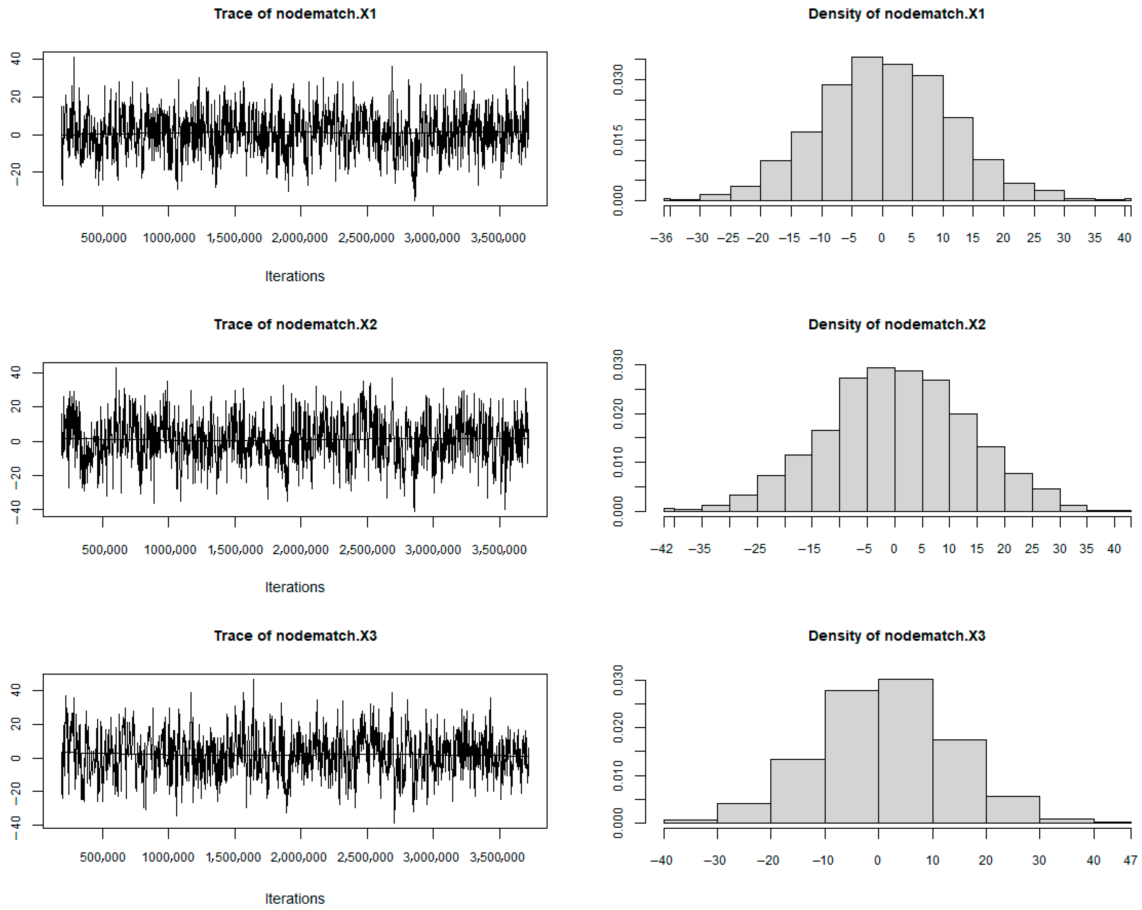 Systems 13 00617 g004