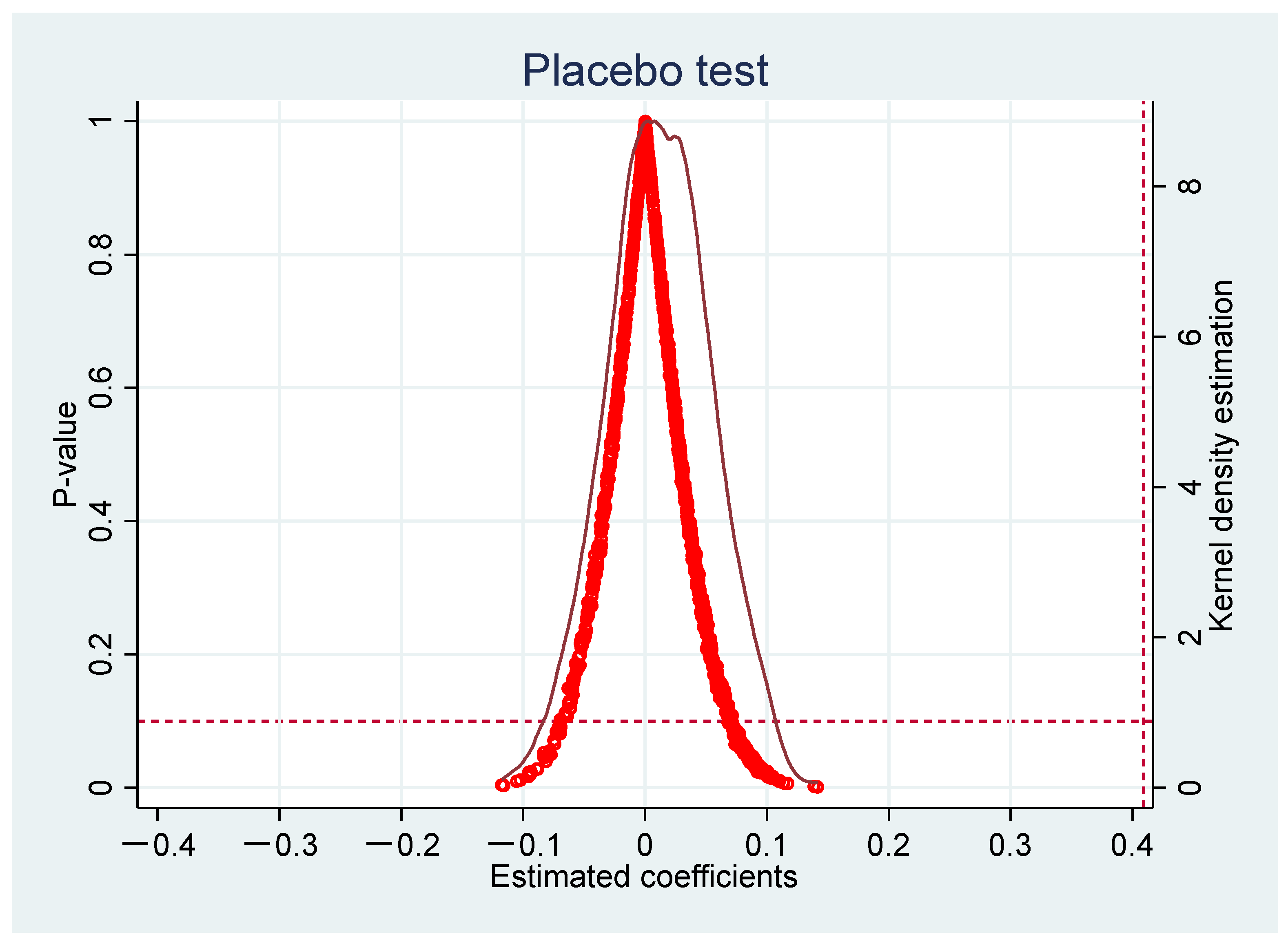 Systems 13 00619 g003