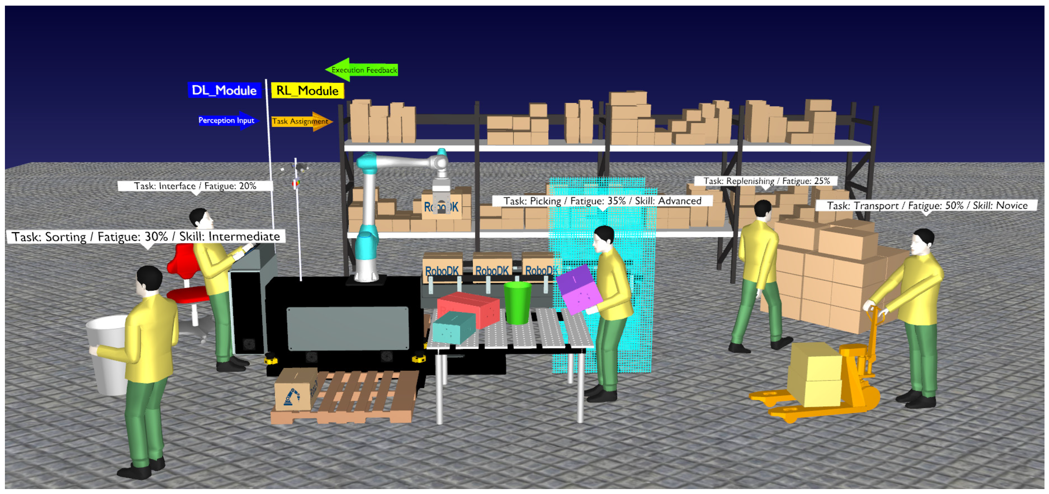 Systems 13 00631 g002