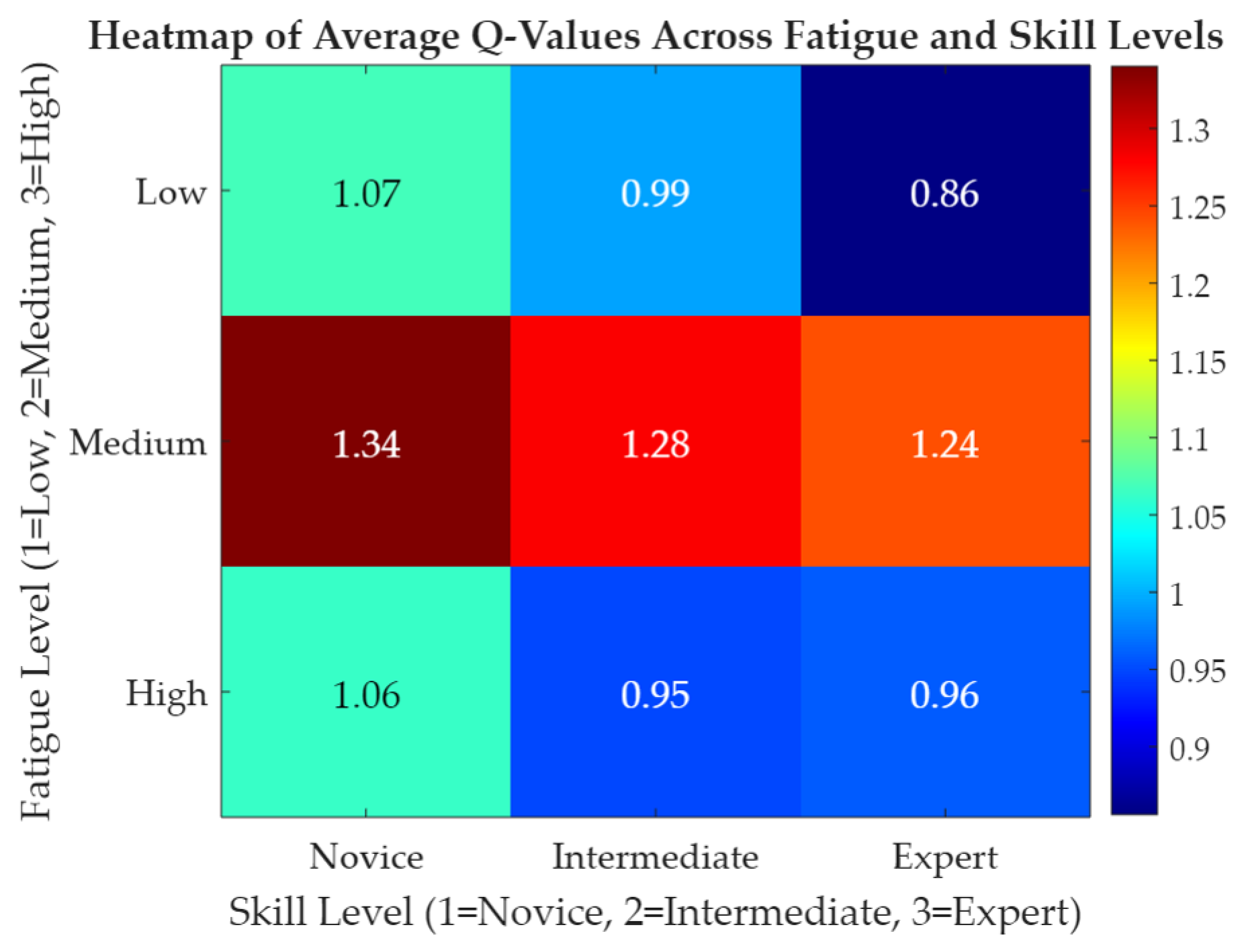 Systems 13 00631 g003