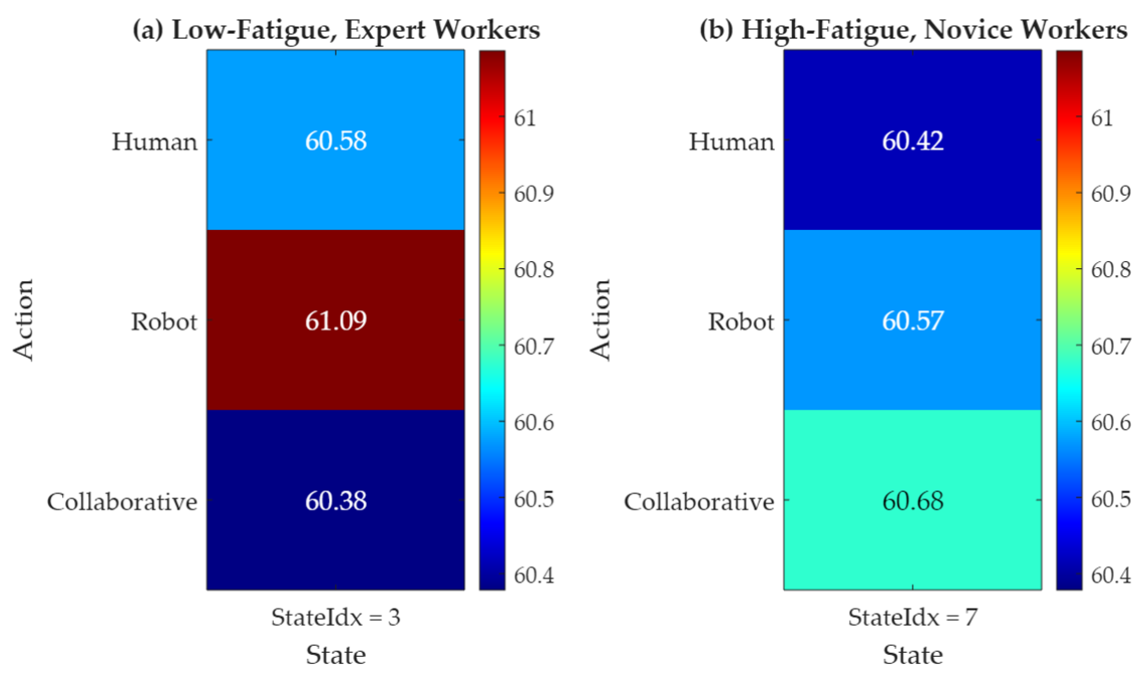 Systems 13 00631 g004