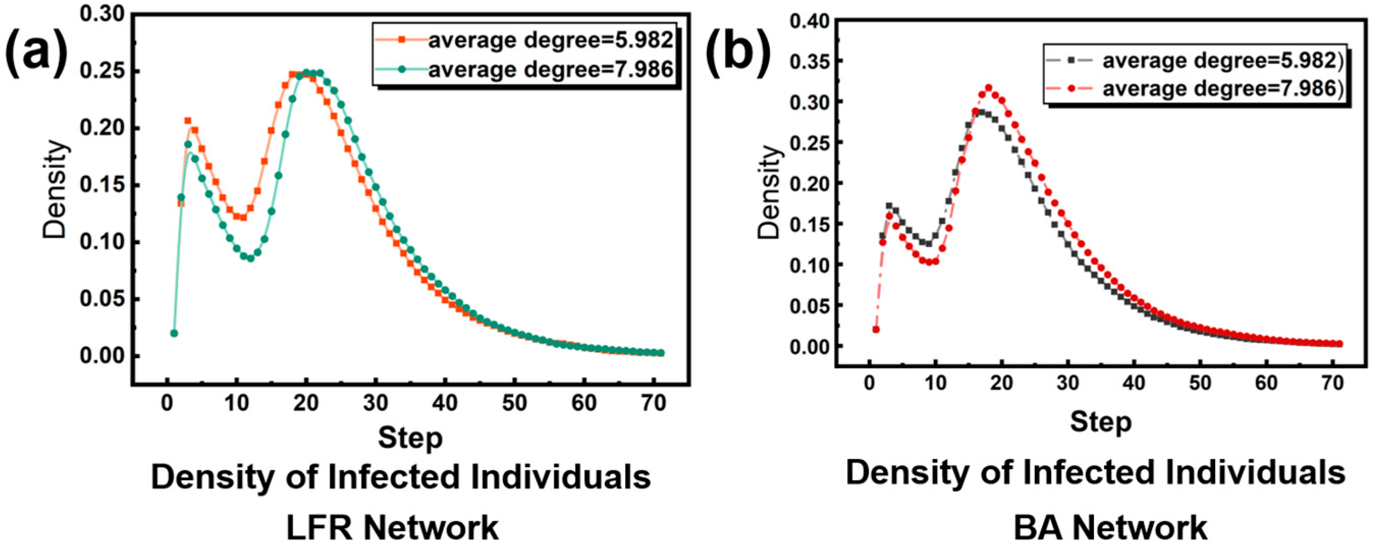 Systems 13 00637 g010