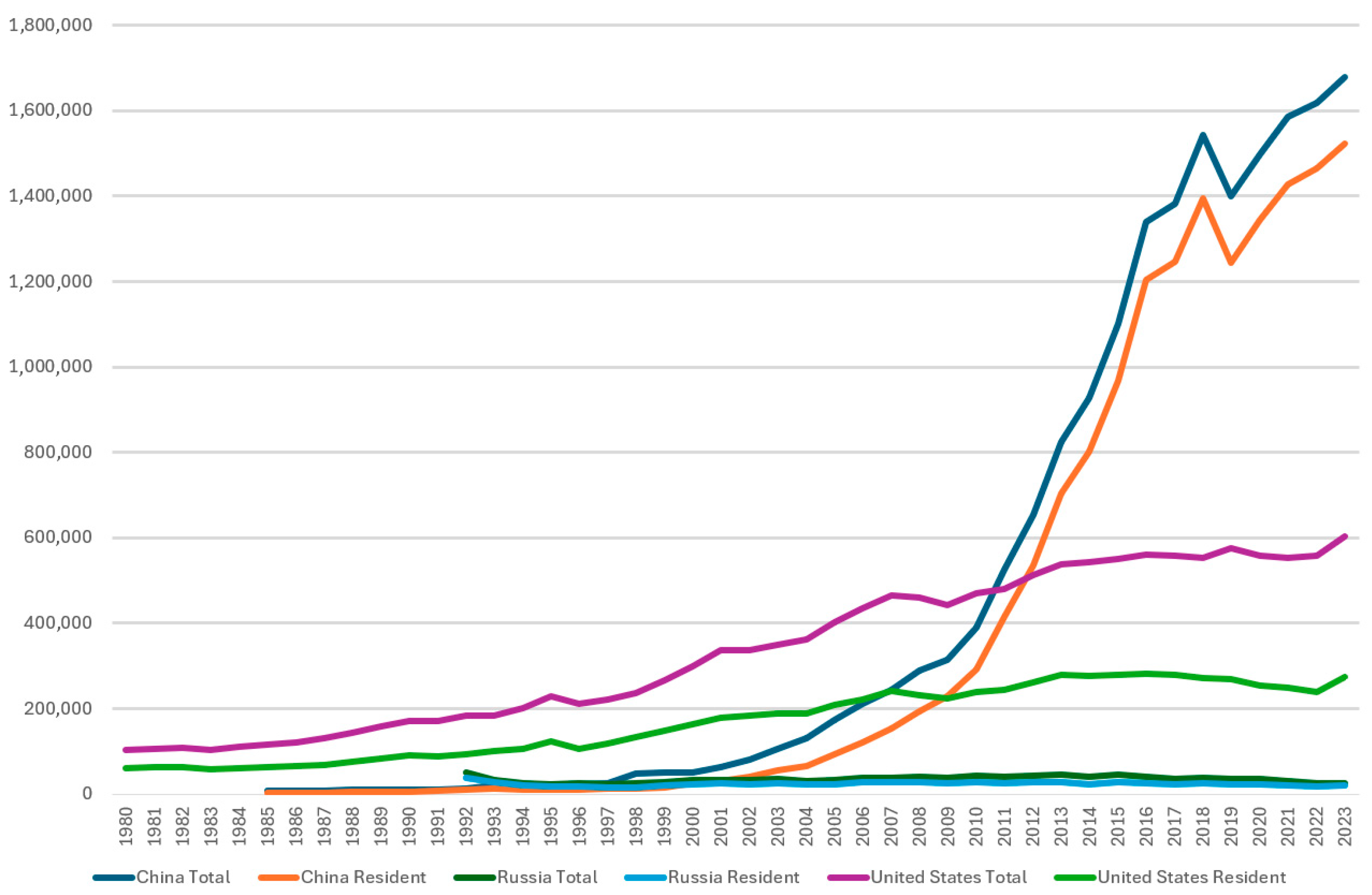 Systems 13 00643 g004