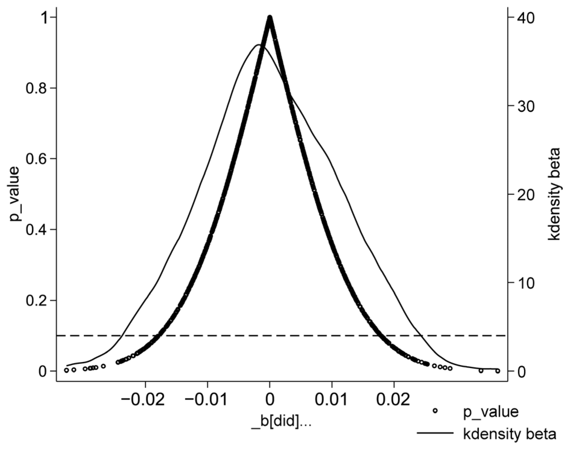 Systems 13 00644 g009
