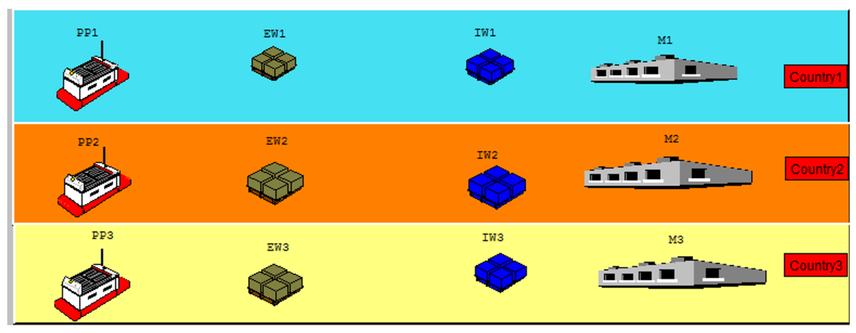 Systems 13 00645 g001