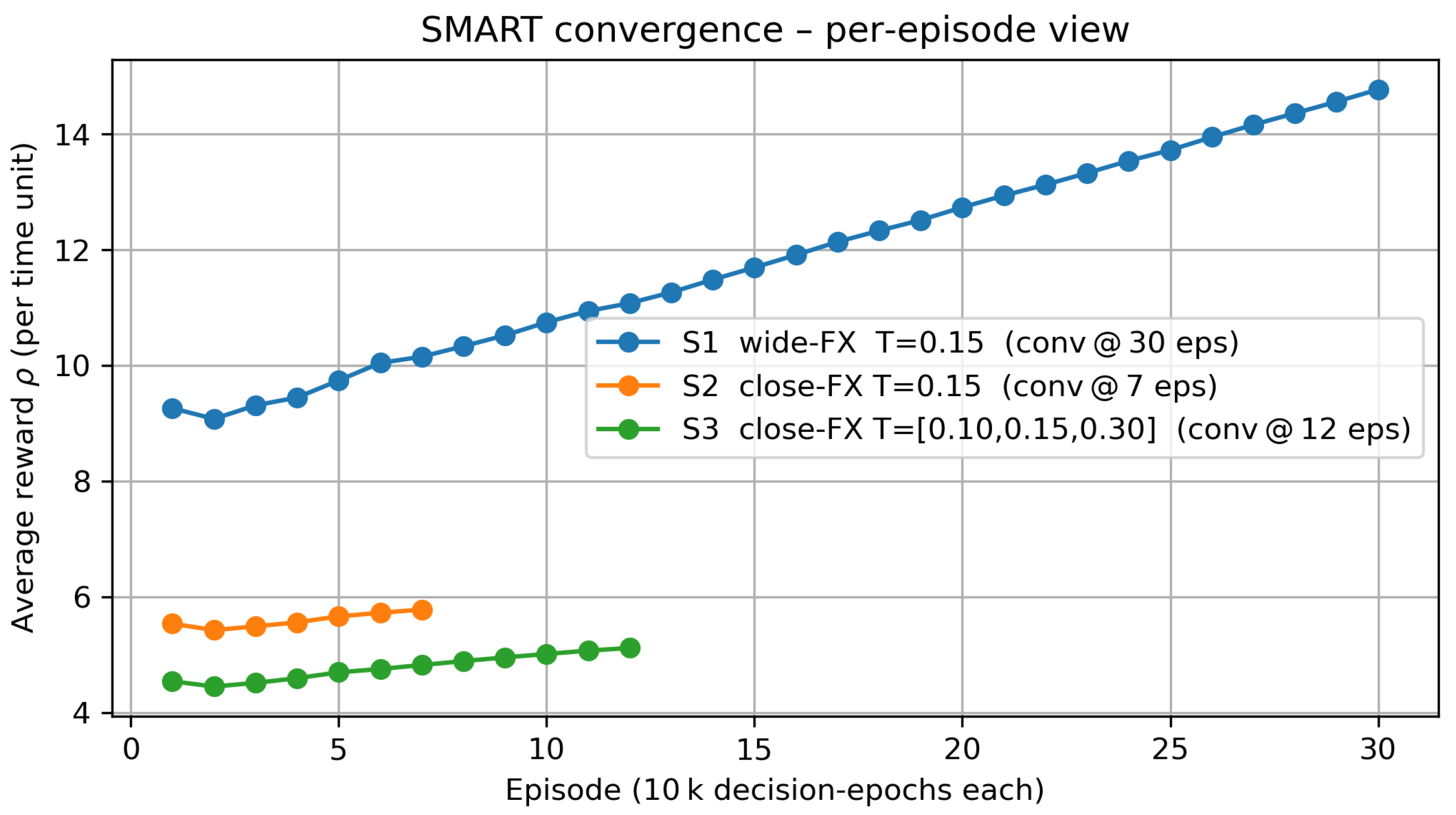 Systems 13 00645 g004