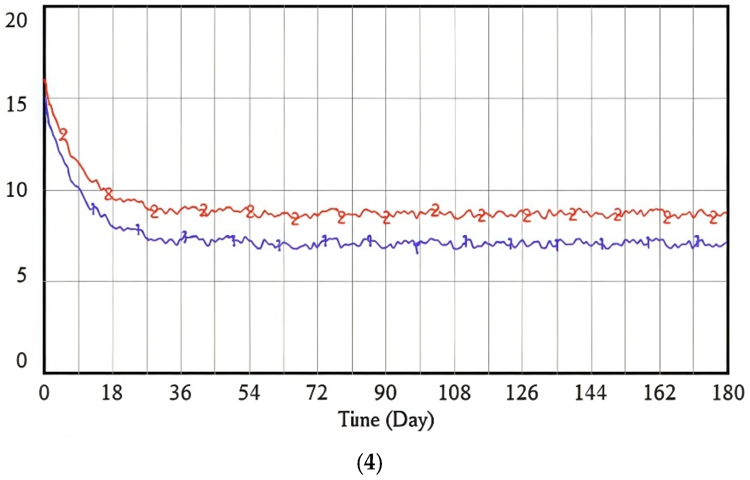 Systems 13 00651 g013b