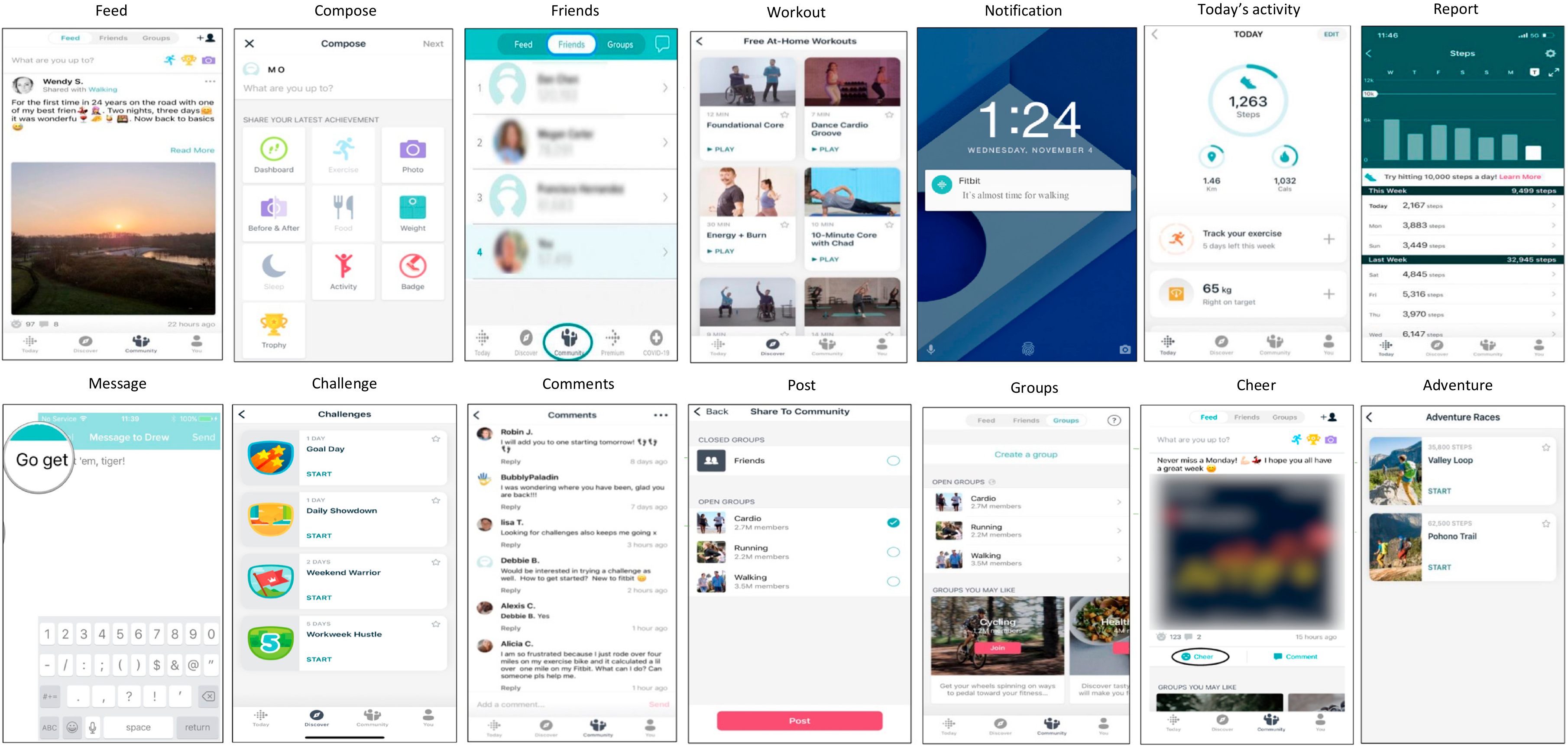 Systems 13 00652 g002