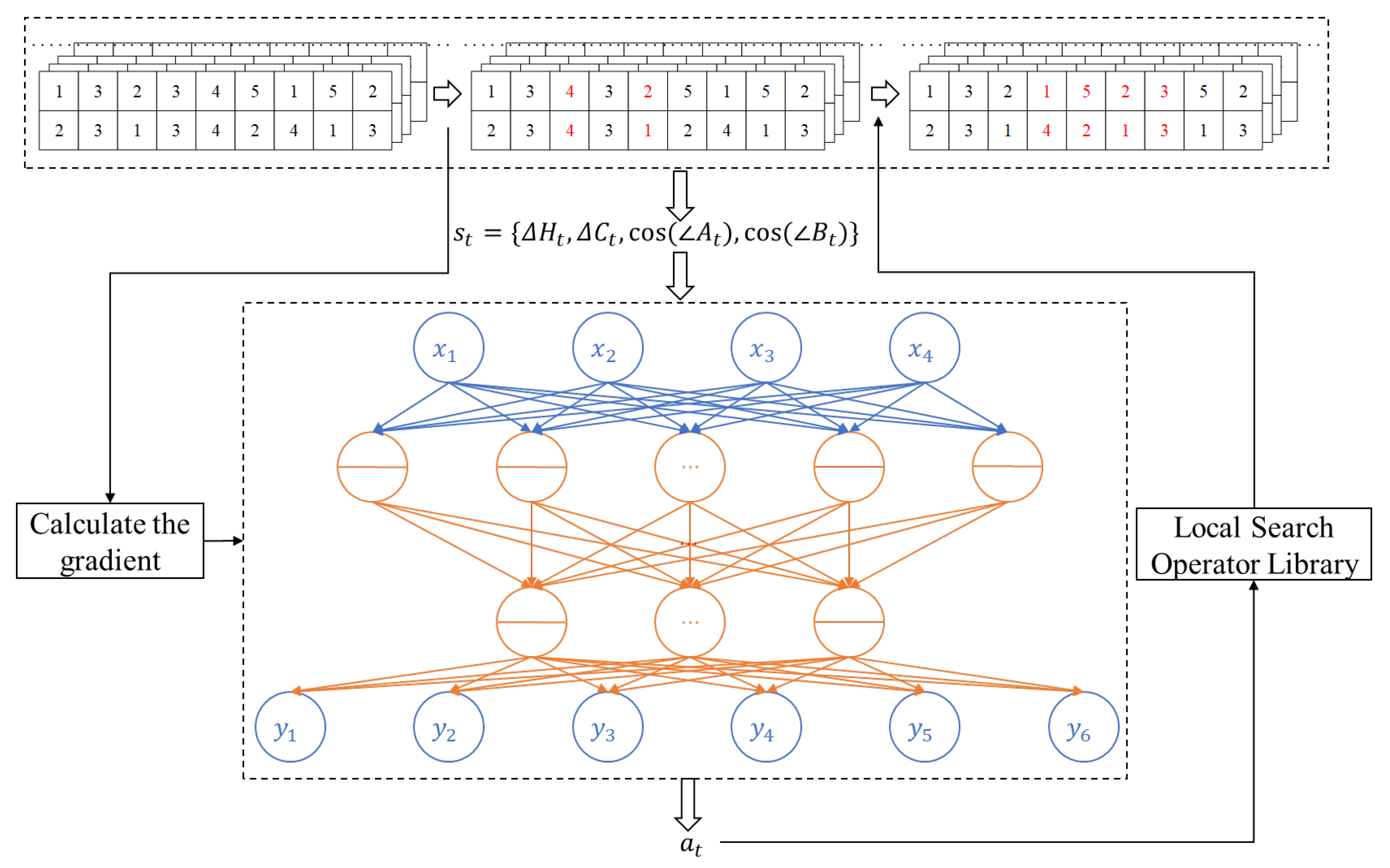 Systems 13 00659 g005