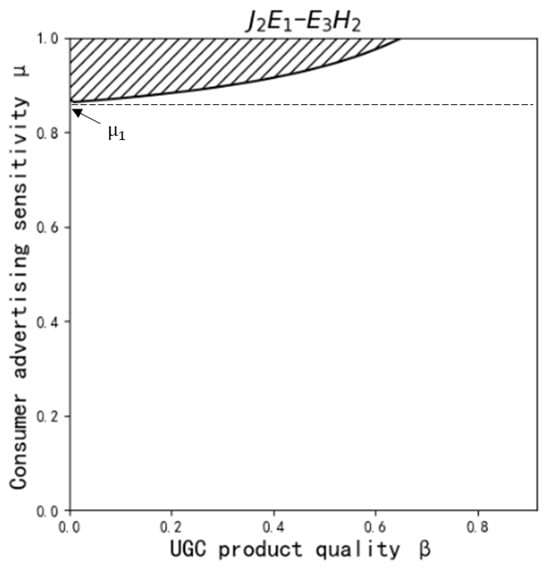 Systems 13 00665 g0a2