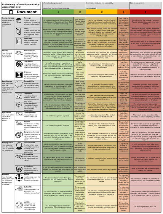 Systems 13 00674 g0a1