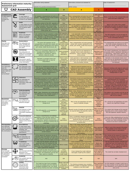 Systems 13 00674 g0a2