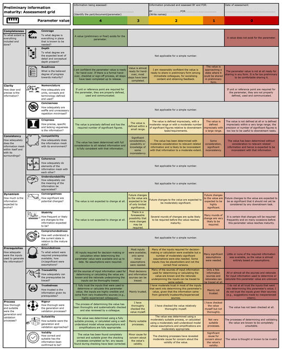 Systems 13 00674 g0a3