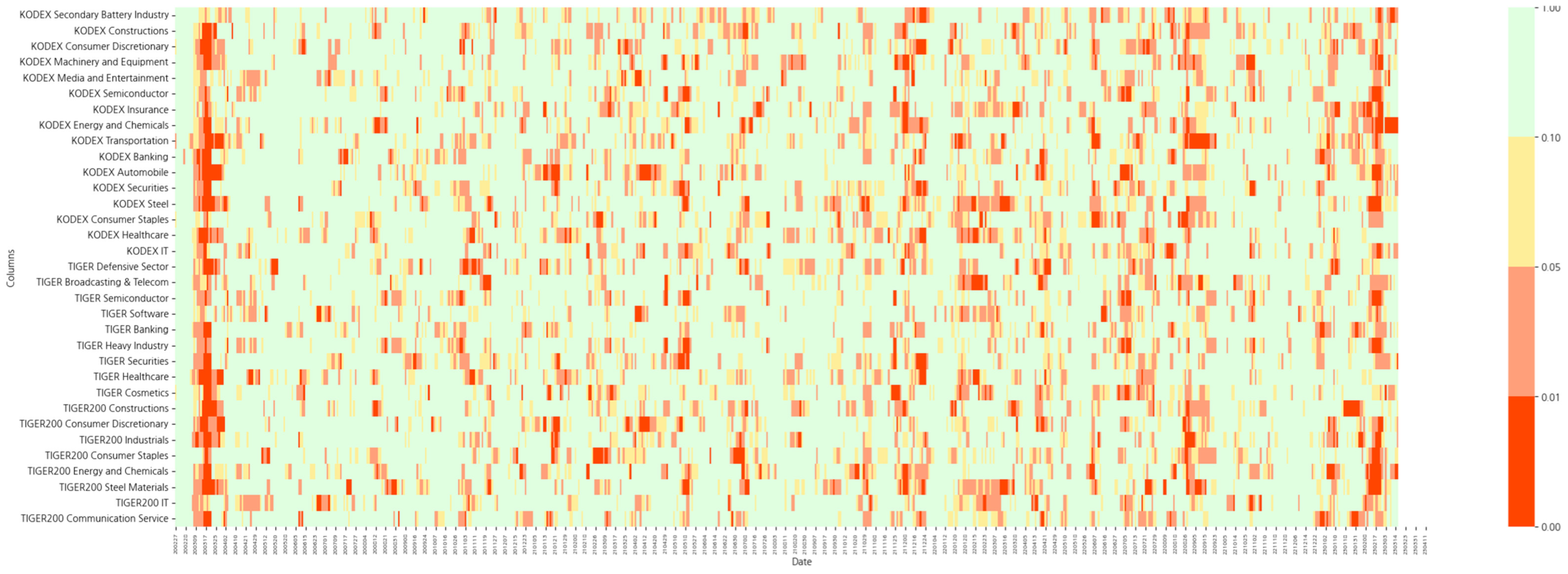 Systems 13 00678 g001