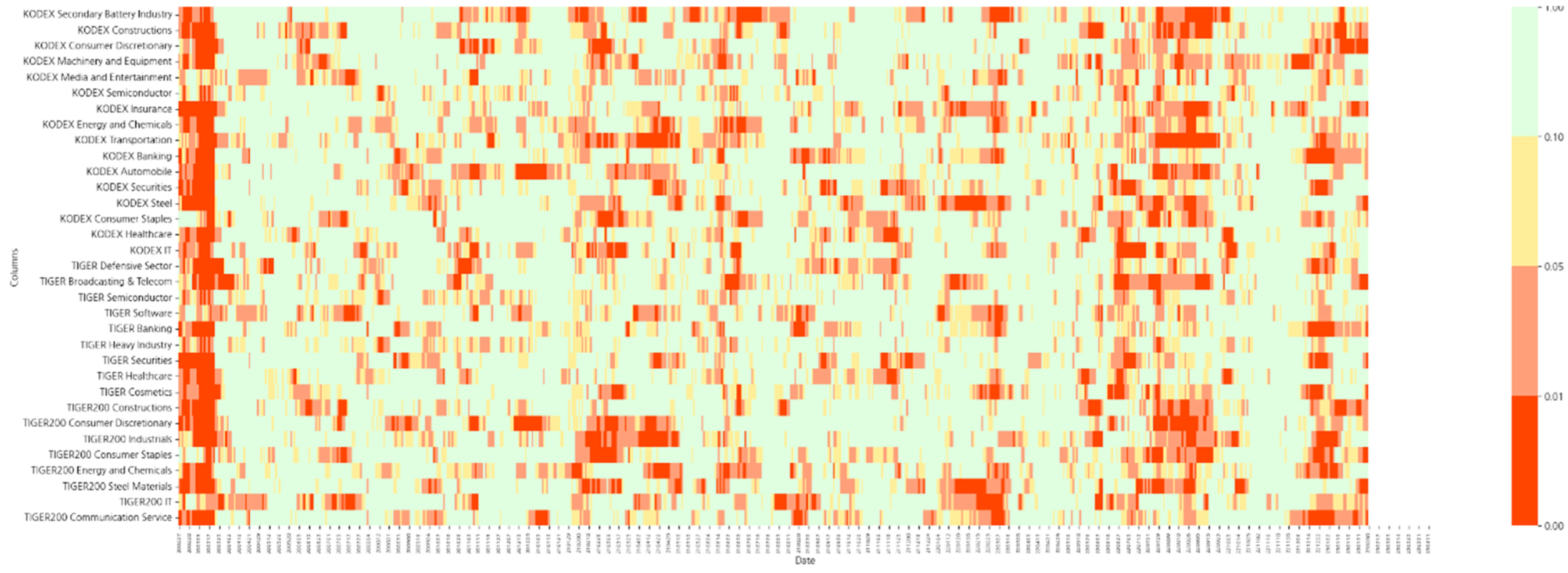 Systems 13 00678 g002