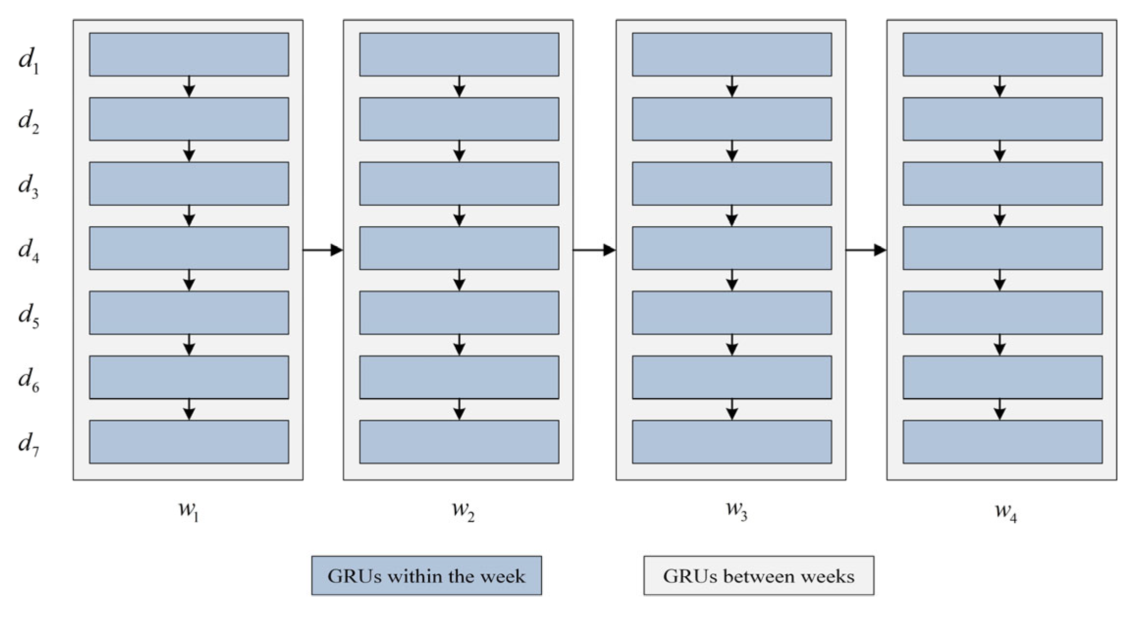 Systems 13 00682 g003